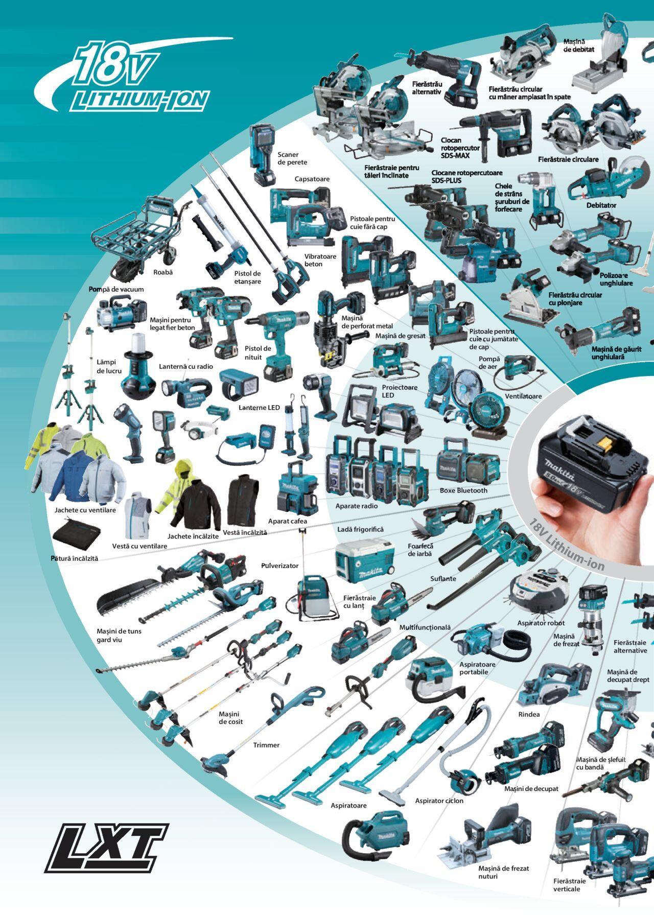 makita - Makita catalog - Mașini Profesionale de joi 01.02.2024 - page: 50