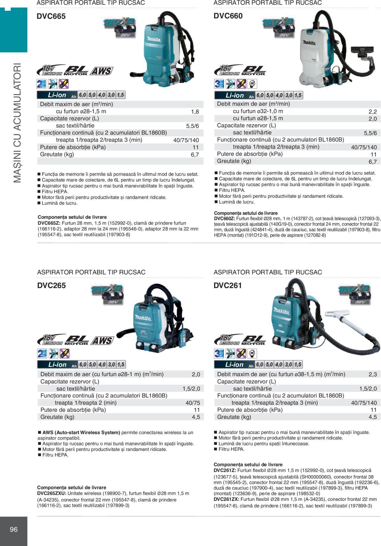 makita - Makita catalog - Mașini Profesionale de joi 01.02.2024 - page: 96