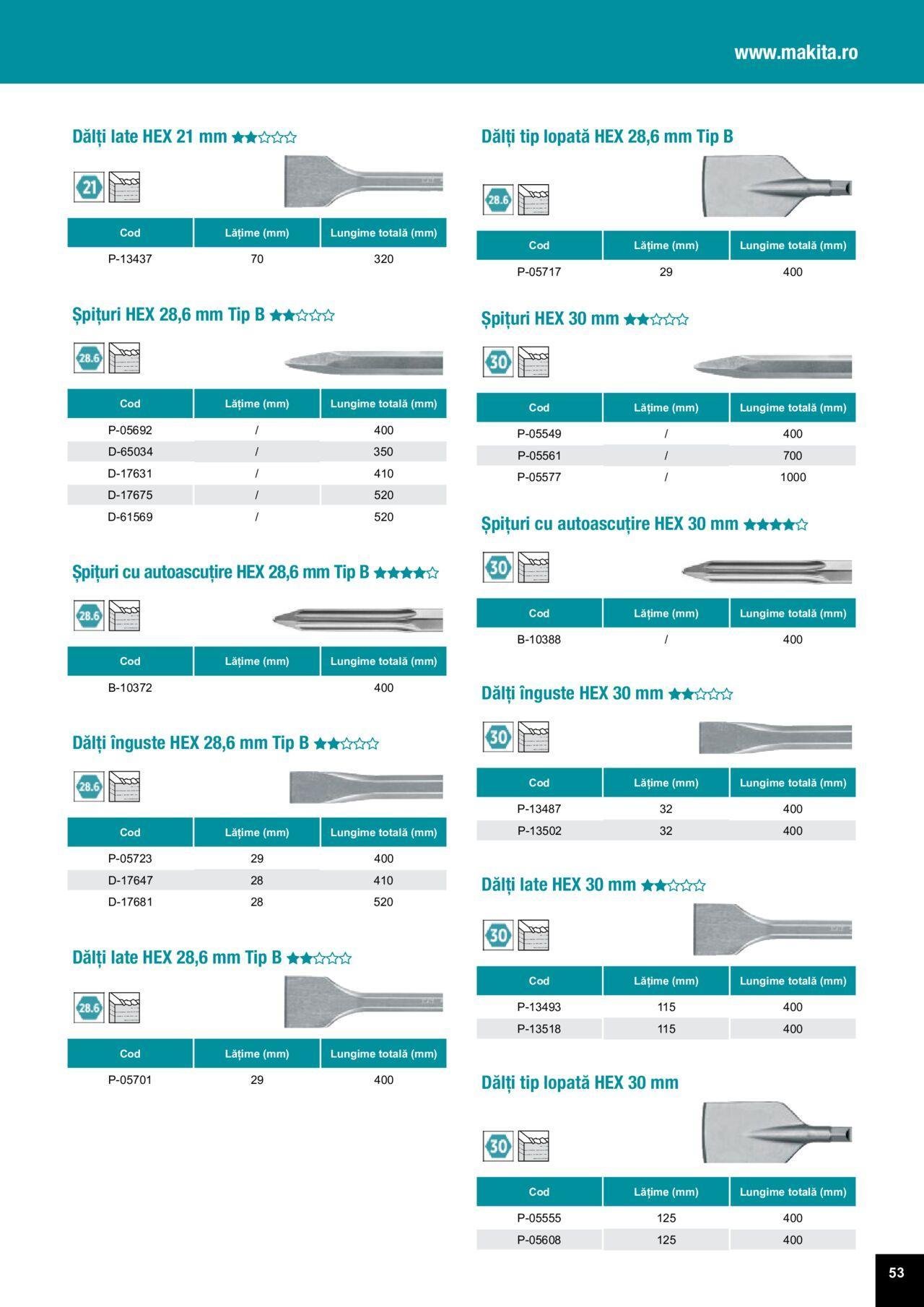 makita - Makita catalog - Accesorii de luni 25.03.2024 - page: 53