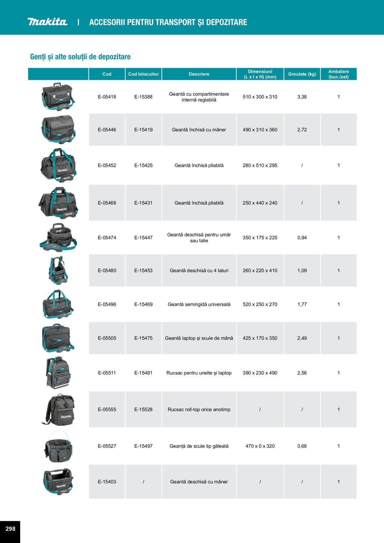 makita - Makita catalog - Accesorii de luni 25.03.2024 - page: 298