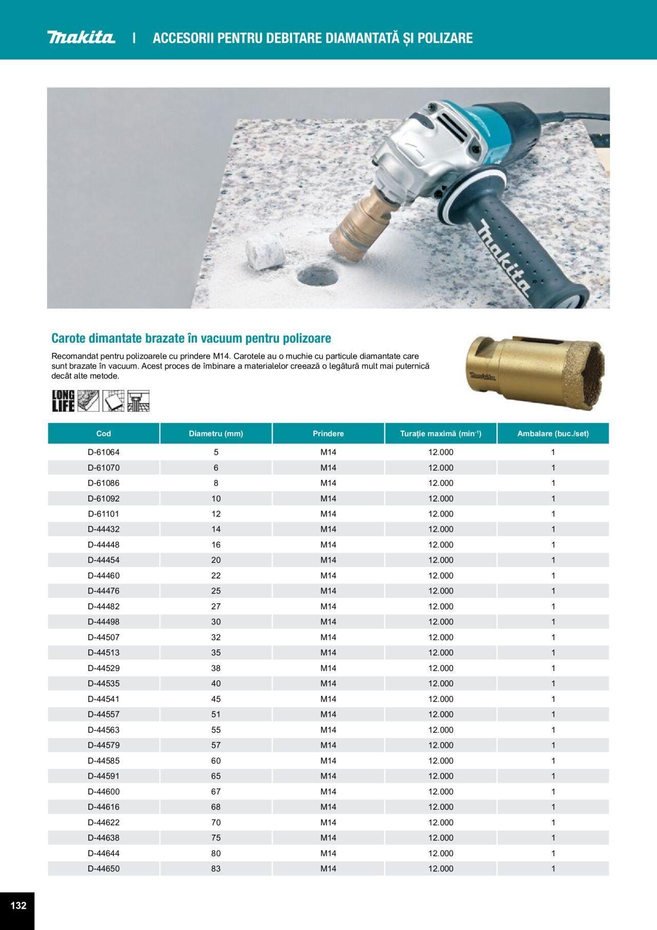 makita - Makita catalog - Accesorii de luni 25.03.2024 - page: 132