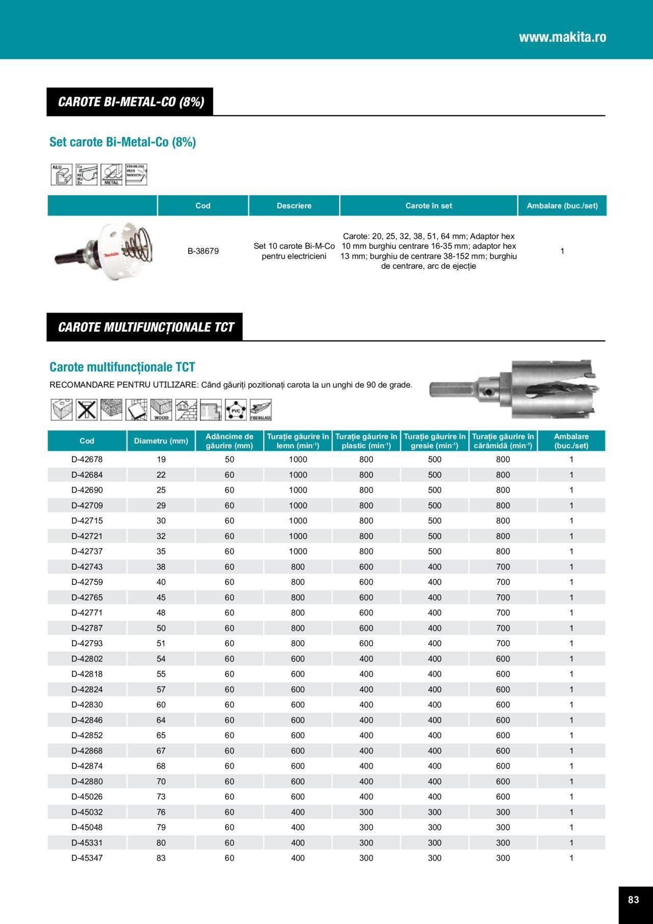 makita - Makita catalog - Accesorii de luni 25.03.2024 - page: 83