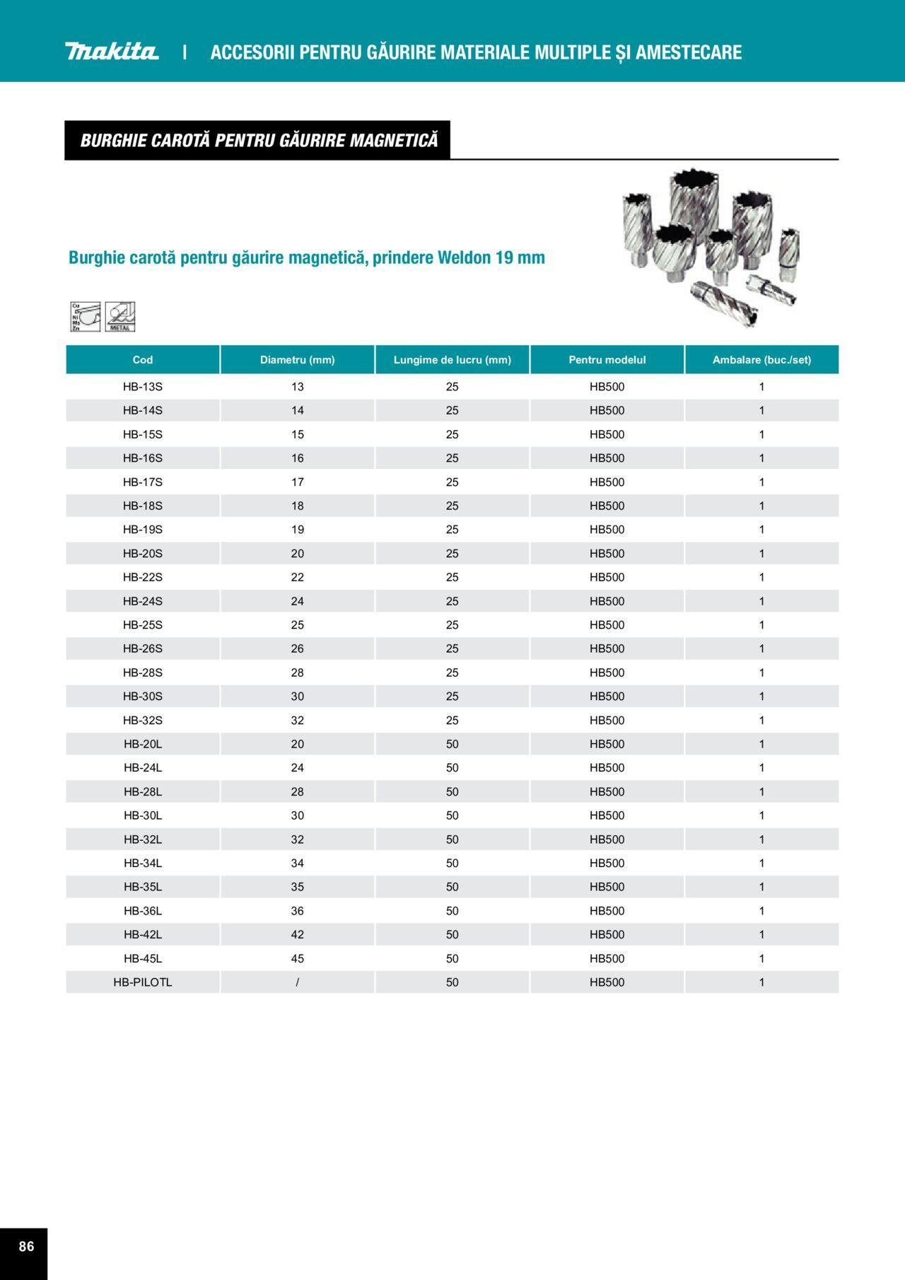 makita - Makita catalog - Accesorii de luni 25.03.2024 - page: 86