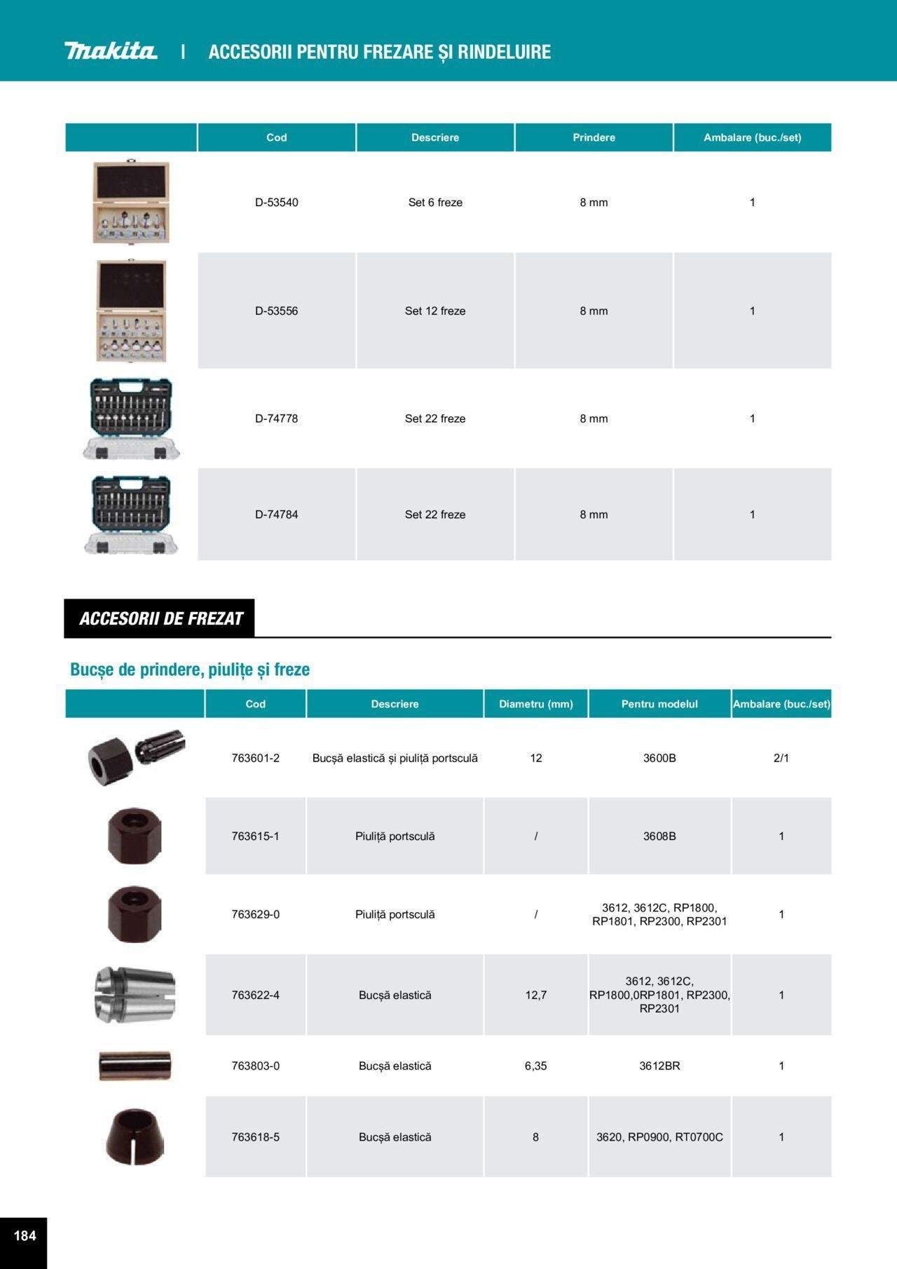 makita - Makita catalog - Accesorii de luni 25.03.2024 - page: 184