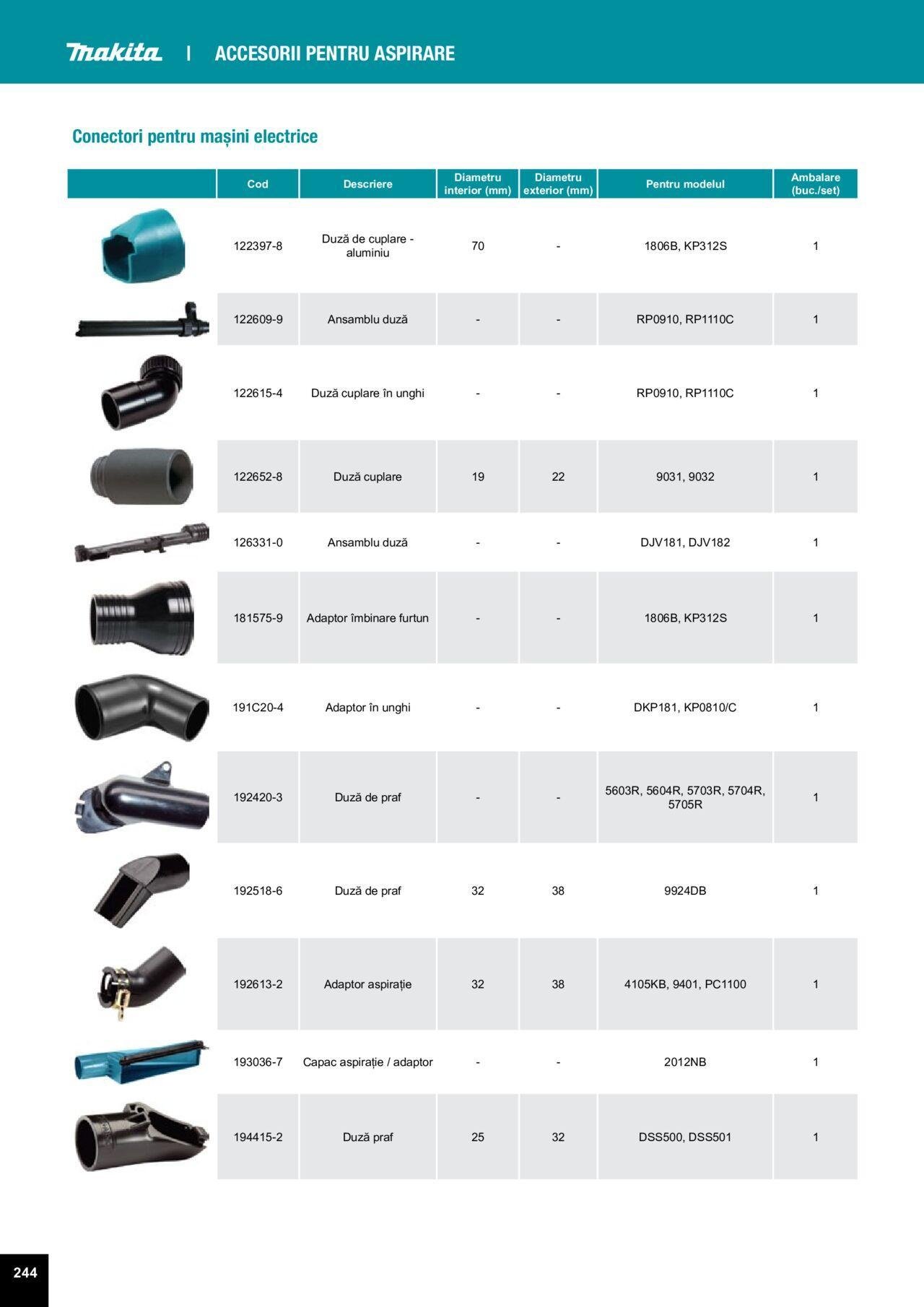 makita - Makita catalog - Accesorii de luni 25.03.2024 - page: 244