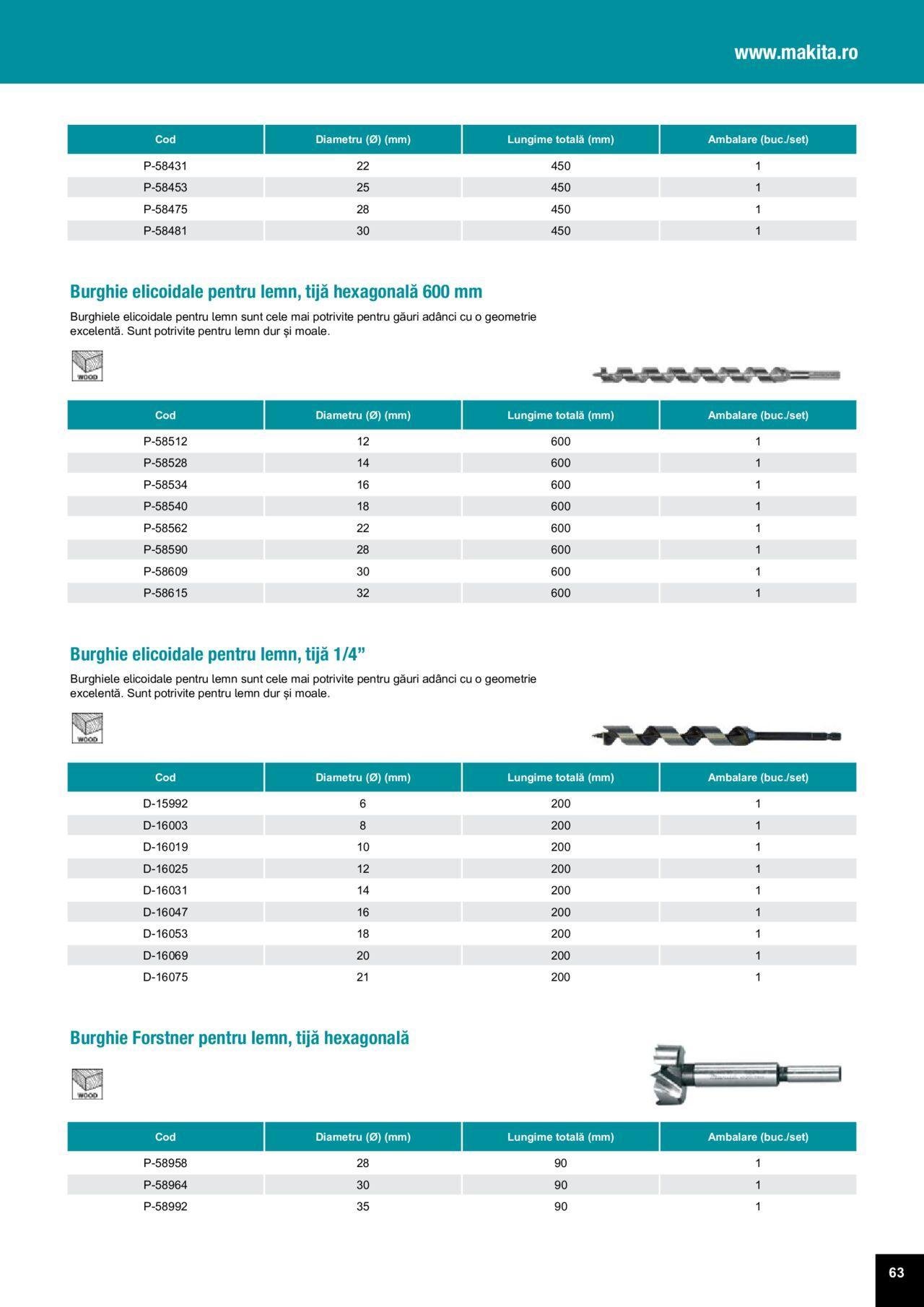 makita - Makita catalog - Accesorii de luni 25.03.2024 - page: 63