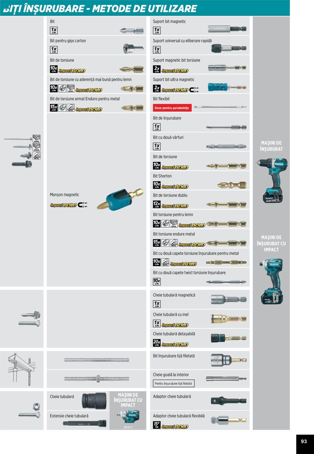 makita - Makita catalog - Accesorii de luni 25.03.2024 - page: 93