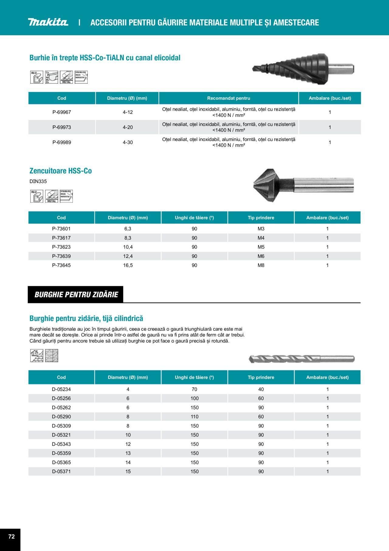 makita - Makita catalog - Accesorii de luni 25.03.2024 - page: 72