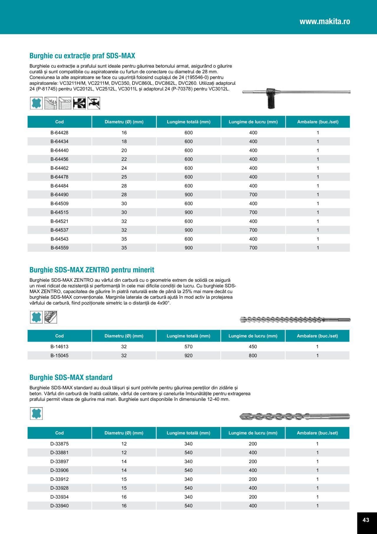 makita - Makita catalog - Accesorii de luni 25.03.2024 - page: 43