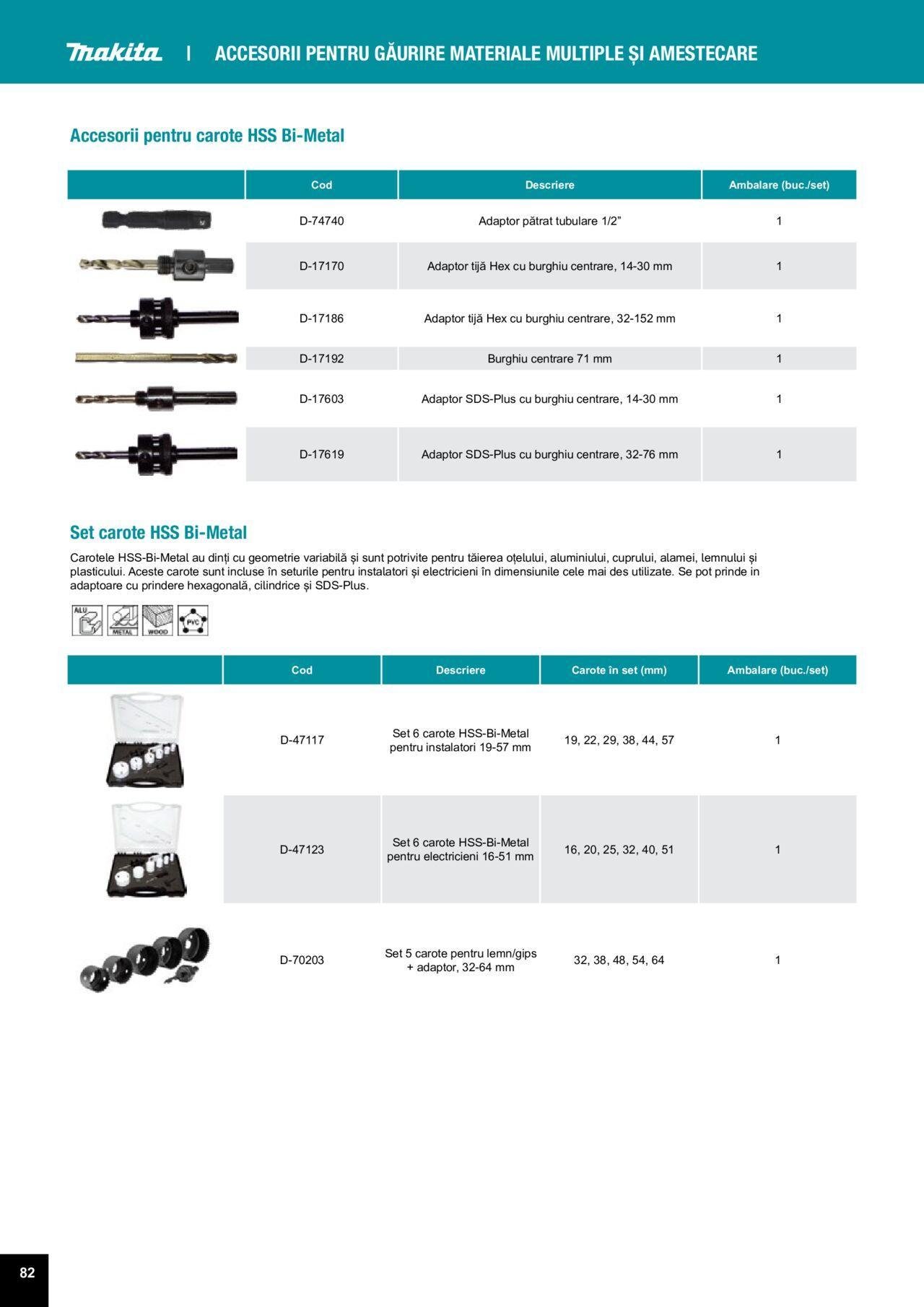 makita - Makita catalog - Accesorii de luni 25.03.2024 - page: 82