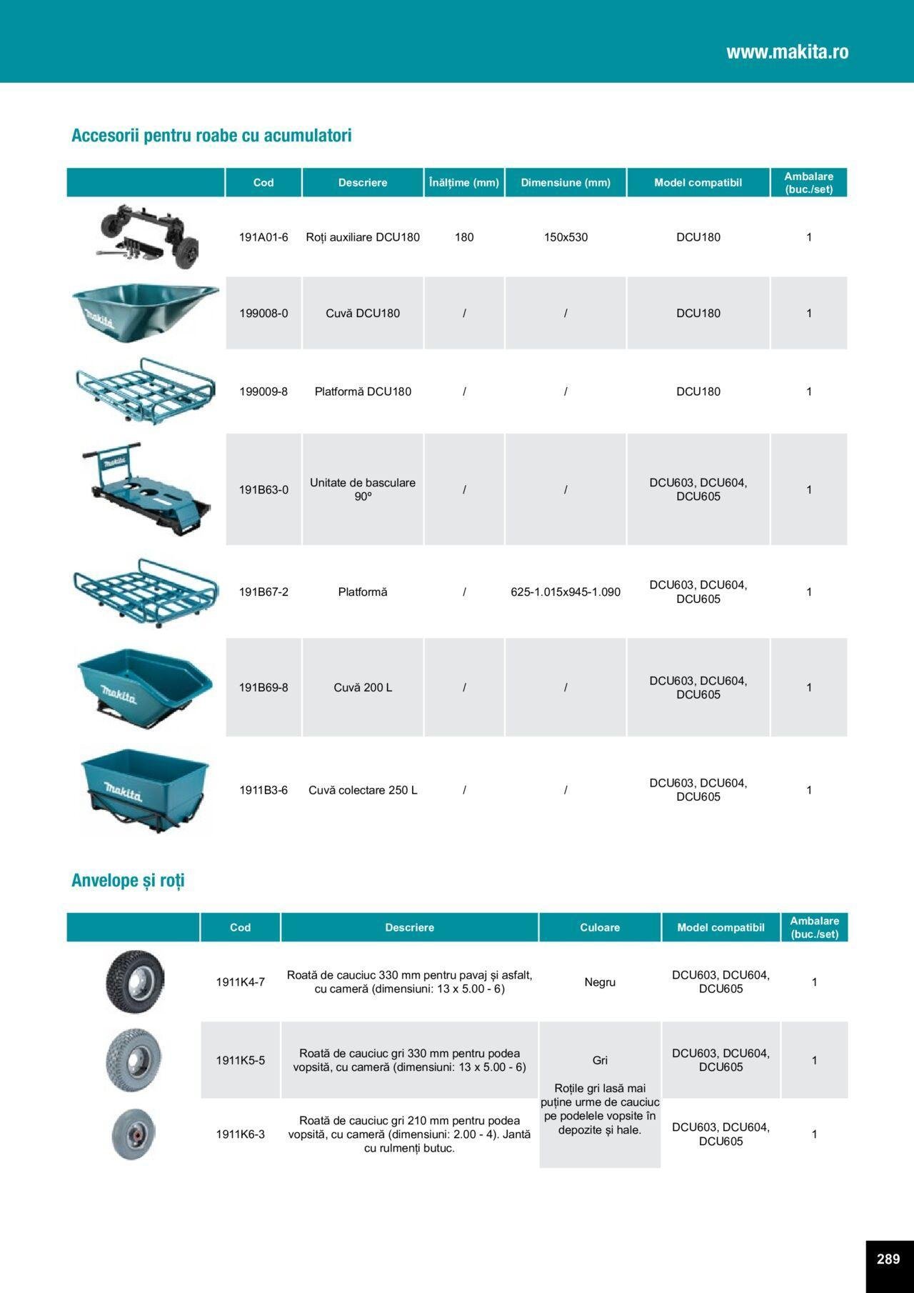 makita - Makita catalog - Accesorii de luni 25.03.2024 - page: 289