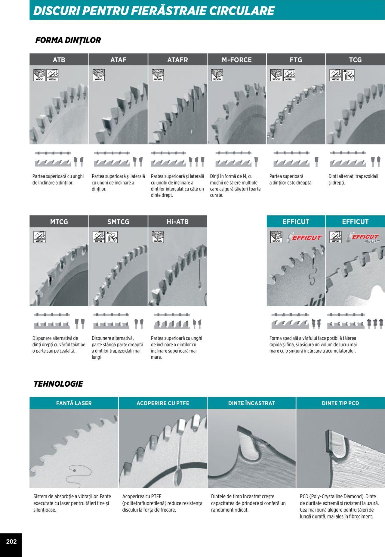 makita - Makita catalog - Accesorii de luni 25.03.2024 - page: 202