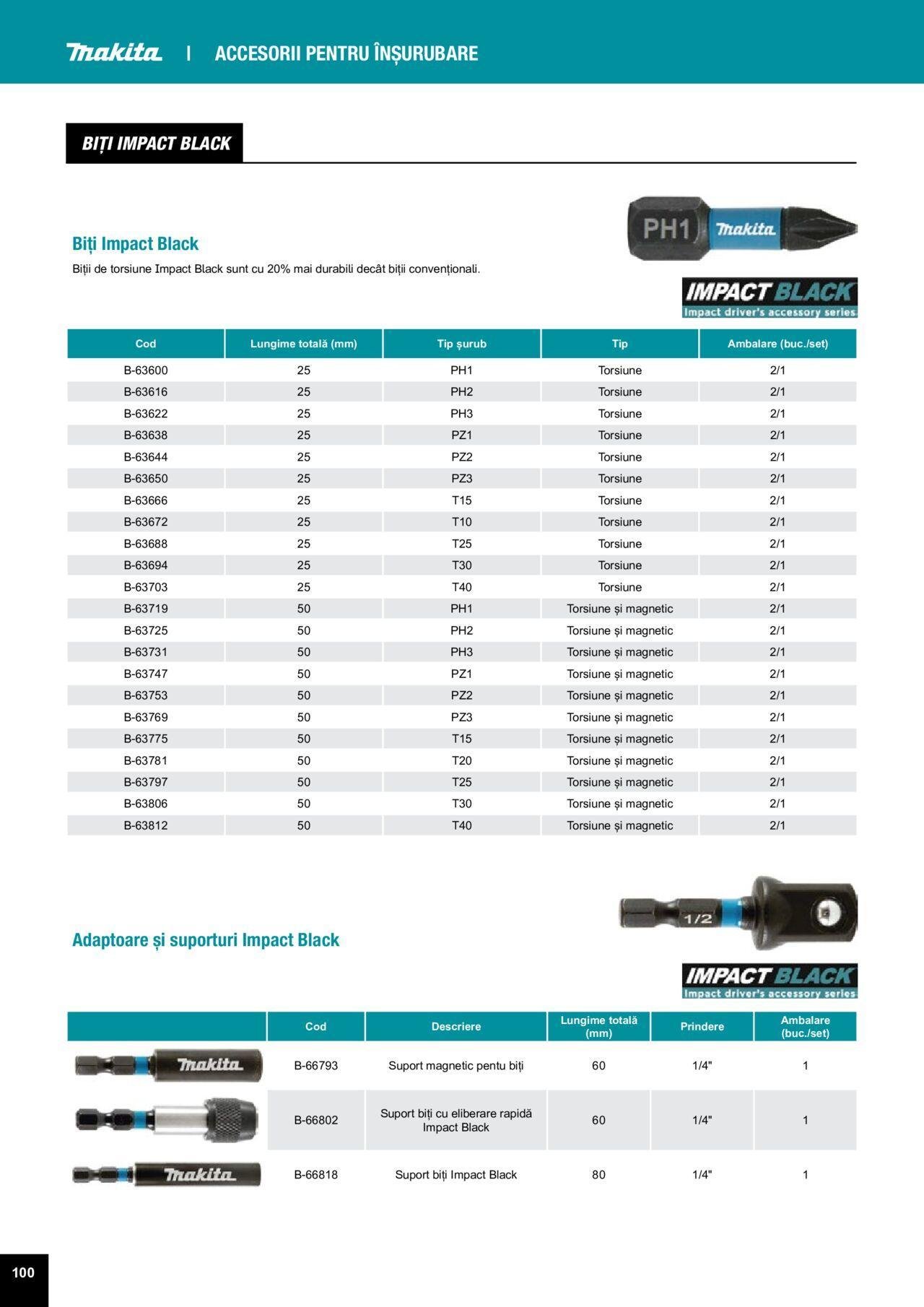 makita - Makita catalog - Accesorii de luni 25.03.2024 - page: 100