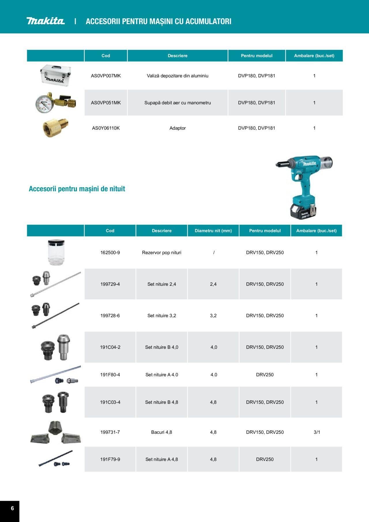 makita - Makita catalog - Accesorii de luni 25.03.2024 - page: 6