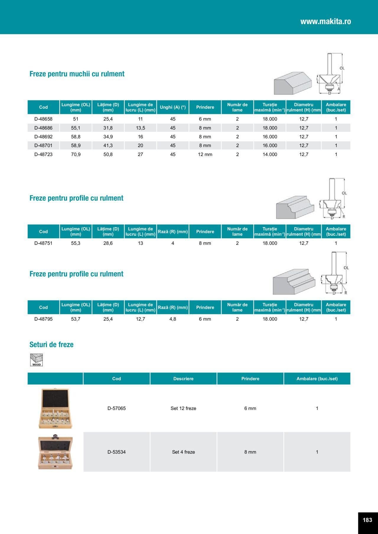 makita - Makita catalog - Accesorii de luni 25.03.2024 - page: 183