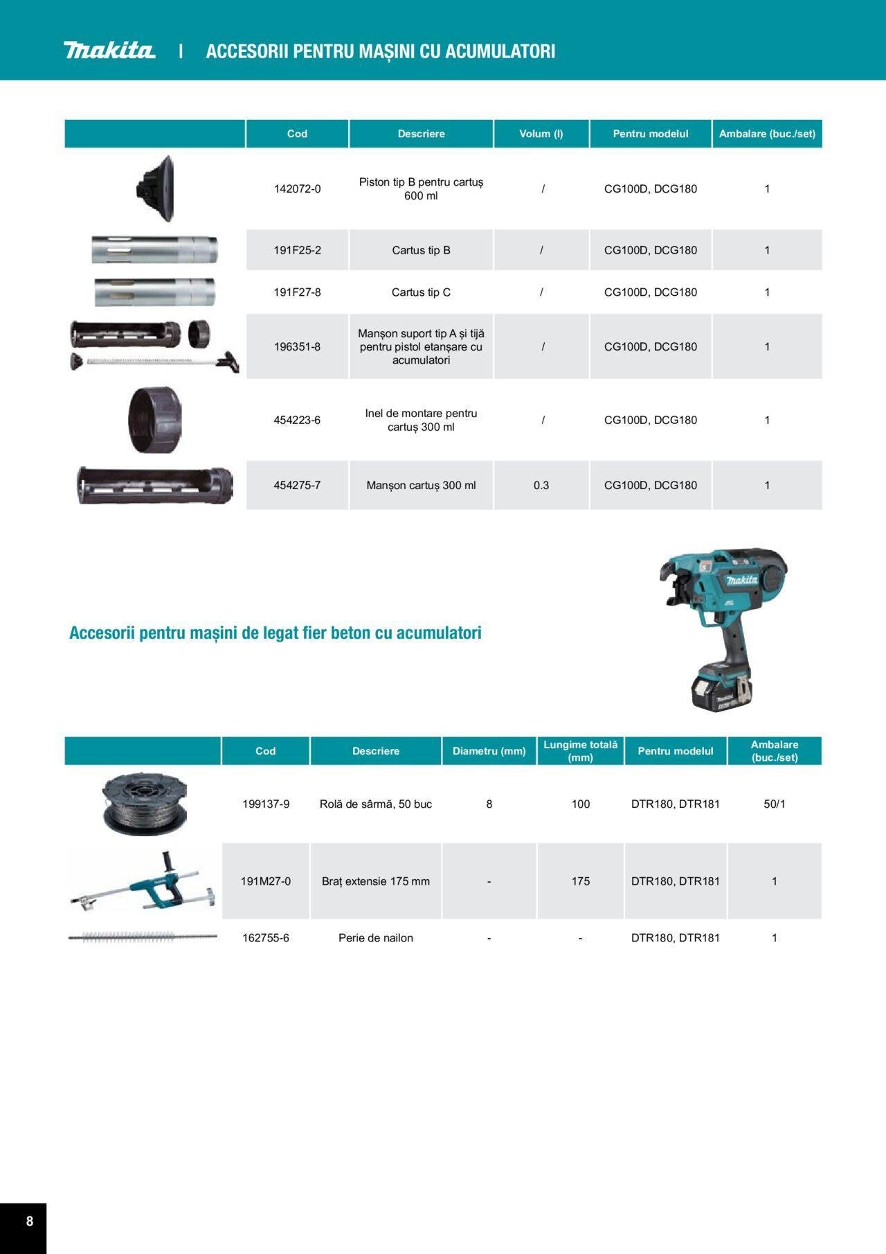 makita - Makita catalog - Accesorii de luni 25.03.2024 - page: 8