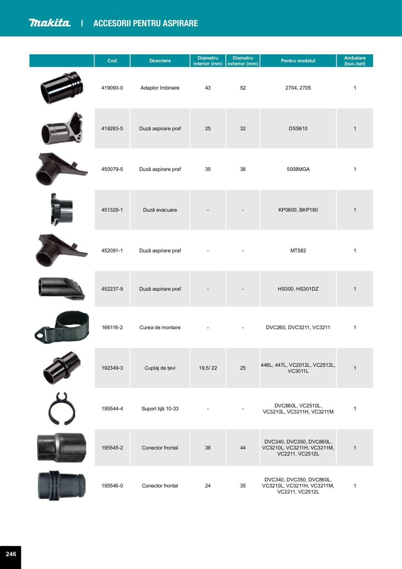 makita - Makita catalog - Accesorii de luni 25.03.2024 - page: 246