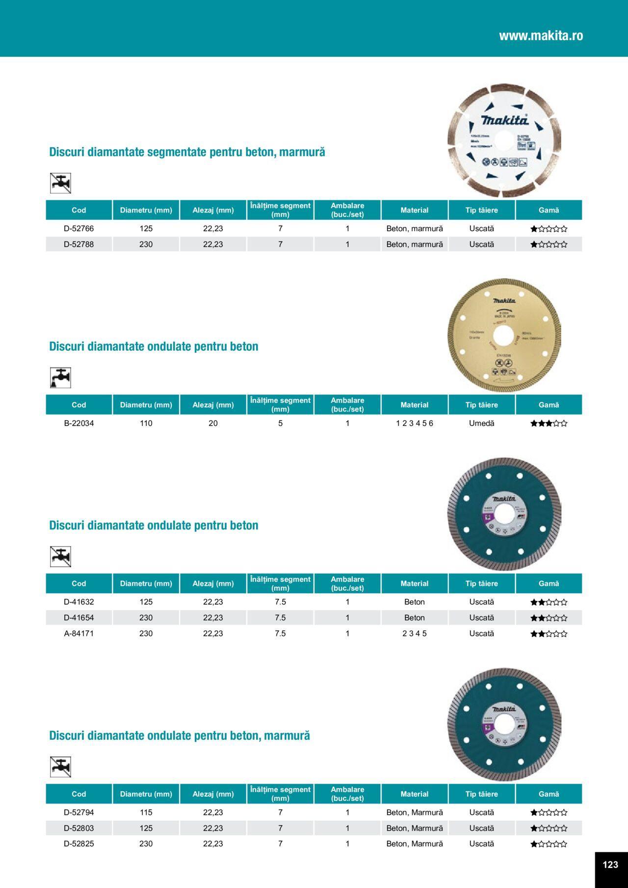 makita - Makita catalog - Accesorii de luni 25.03.2024 - page: 123