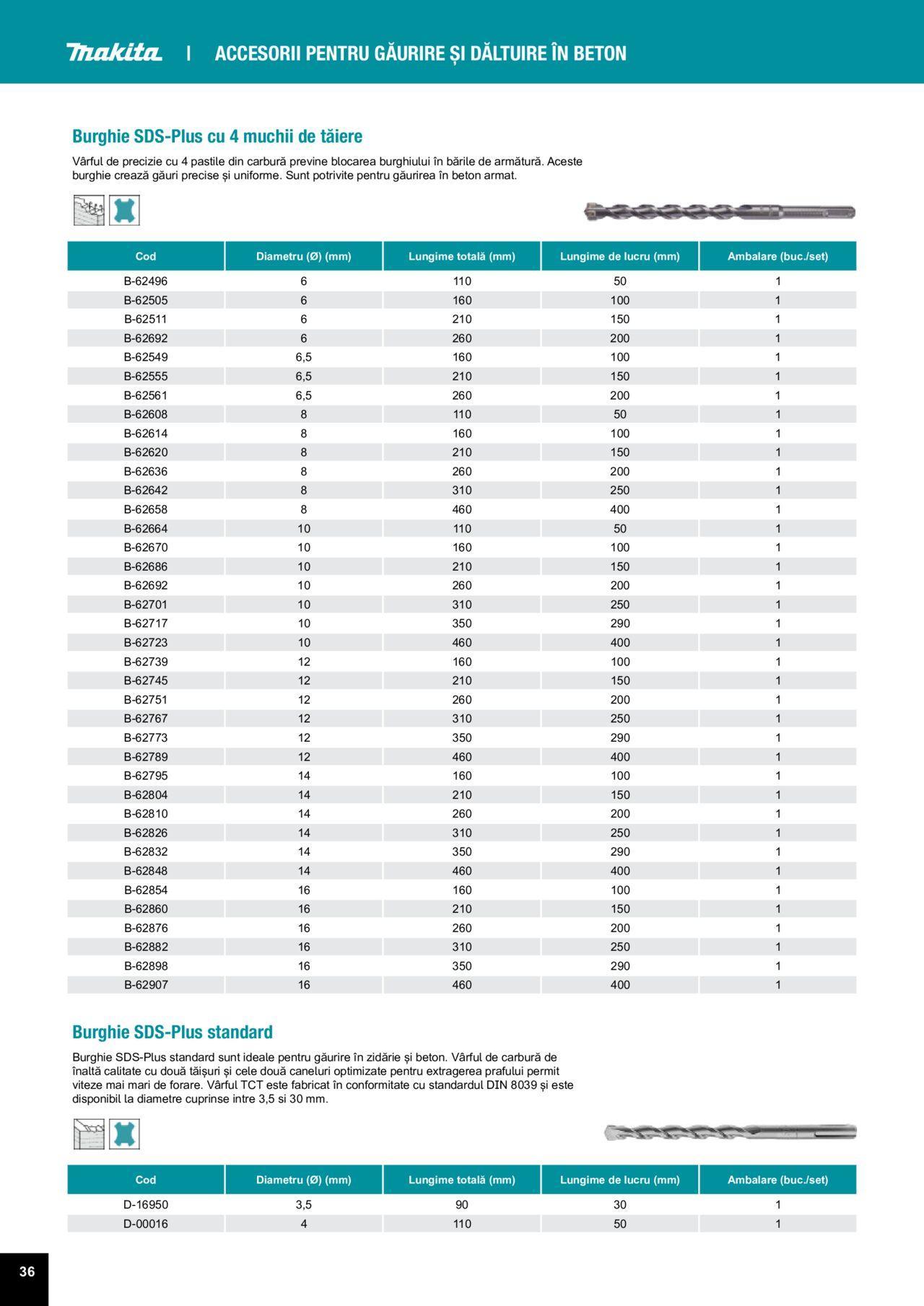 makita - Makita catalog - Accesorii de luni 25.03.2024 - page: 36