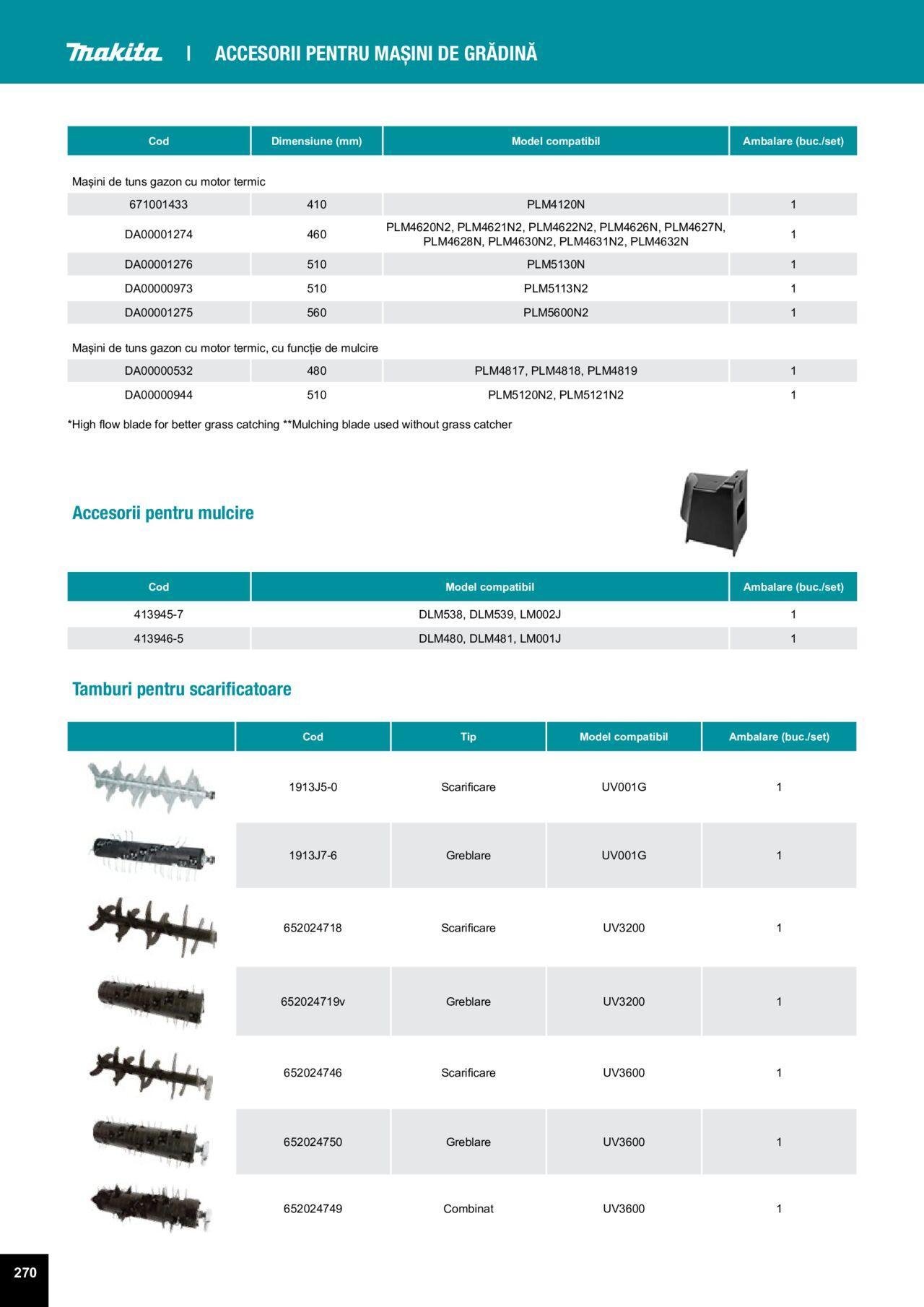 makita - Makita catalog - Accesorii de luni 25.03.2024 - page: 270