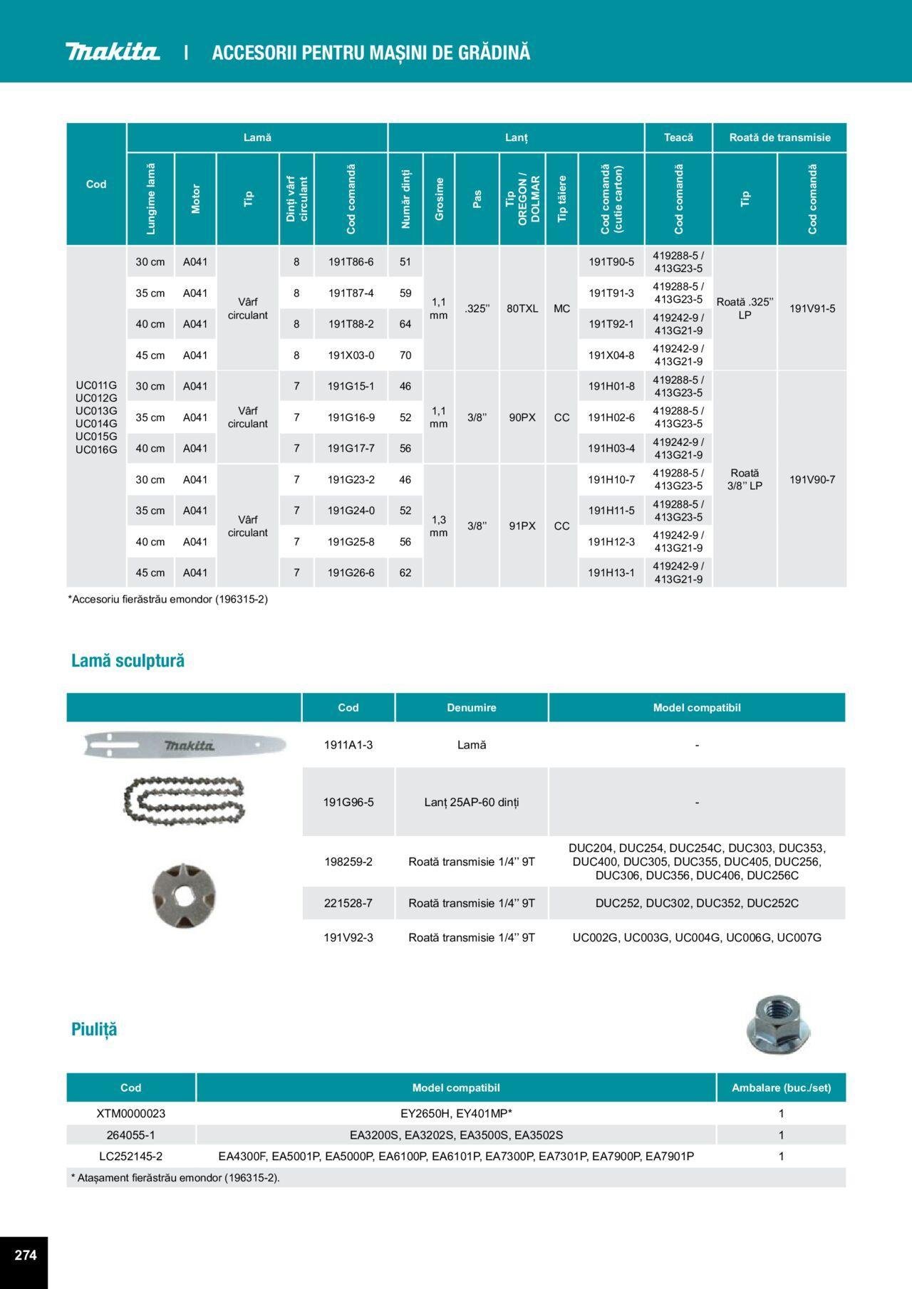 makita - Makita catalog - Accesorii de luni 25.03.2024 - page: 274