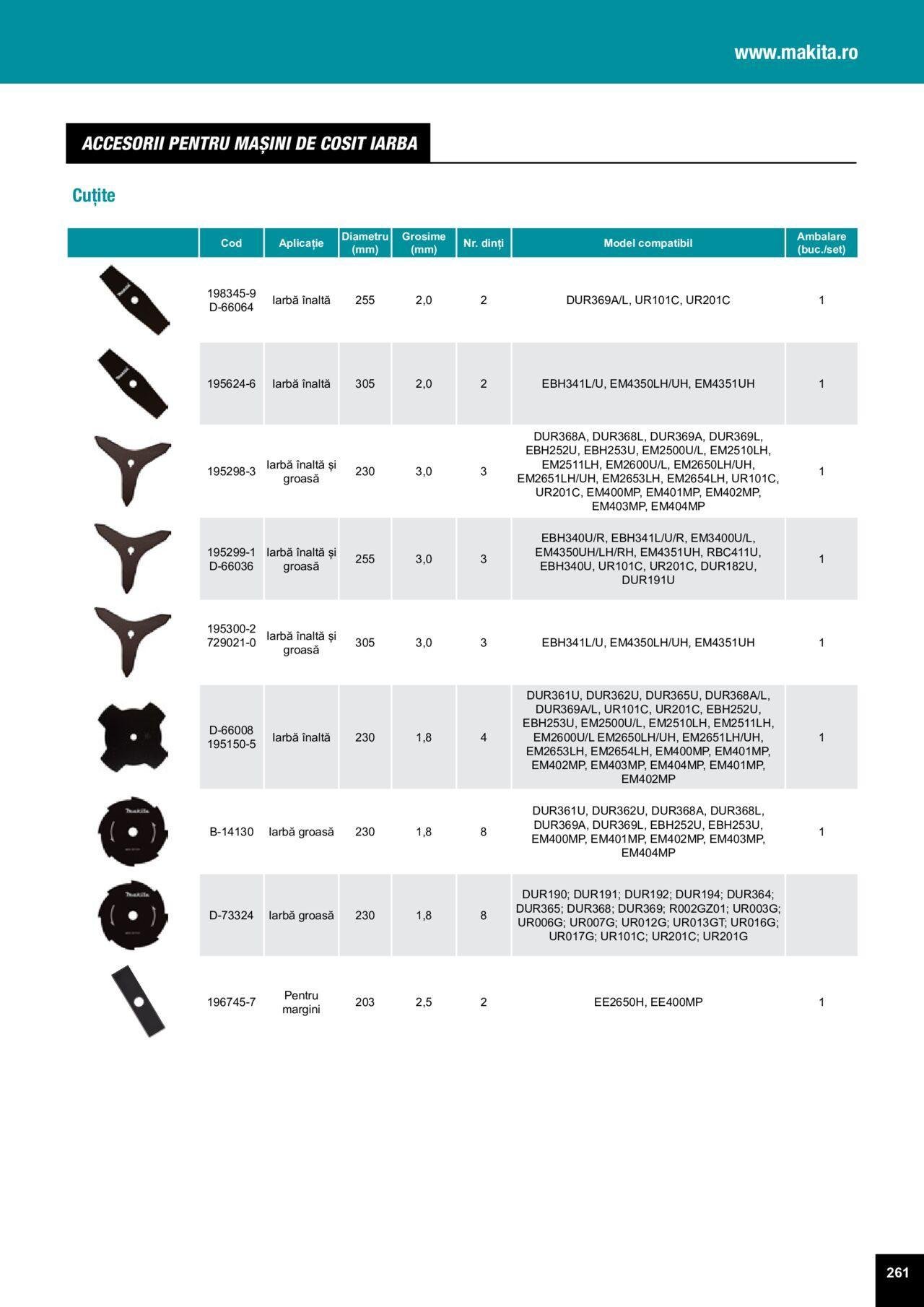 makita - Makita catalog - Accesorii de luni 25.03.2024 - page: 261