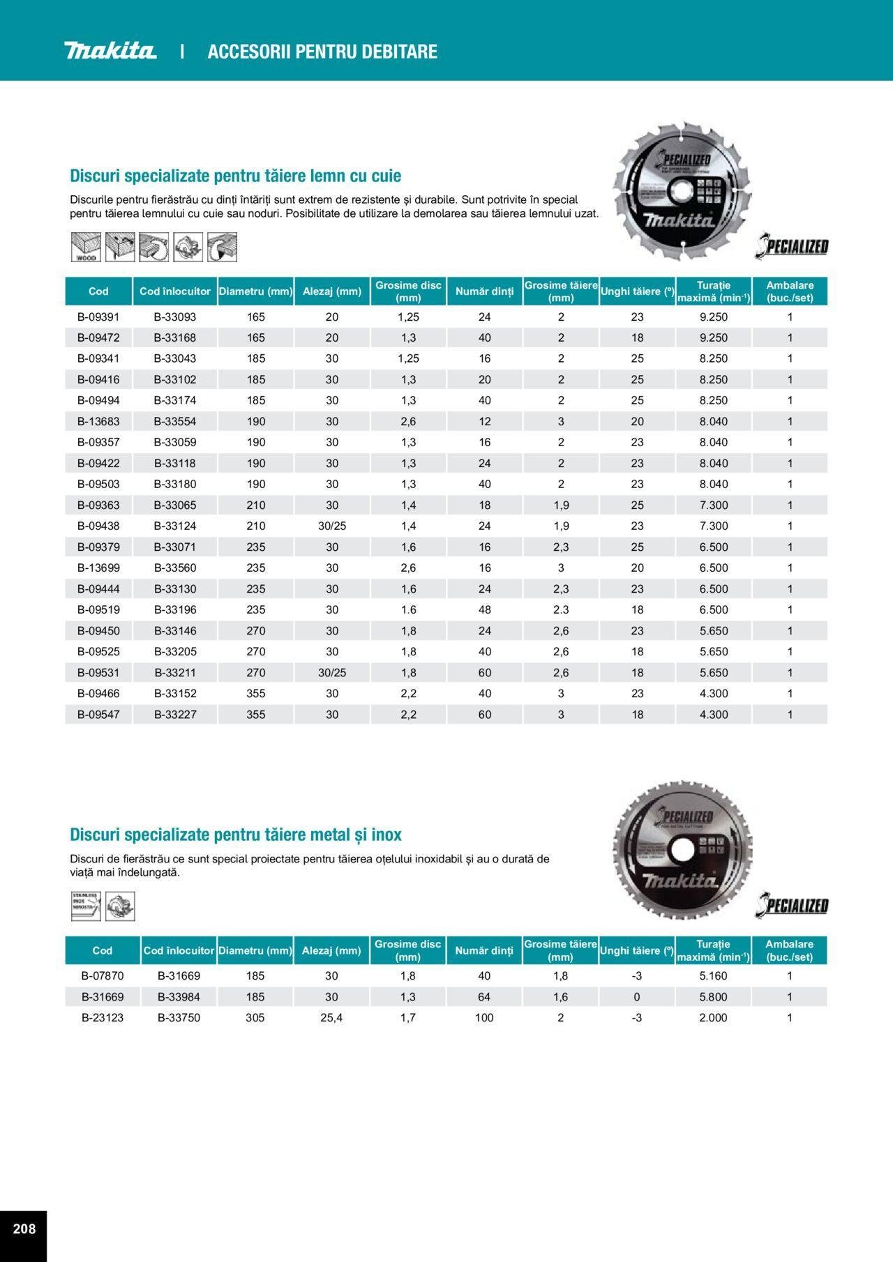 makita - Makita catalog - Accesorii de luni 25.03.2024 - page: 208