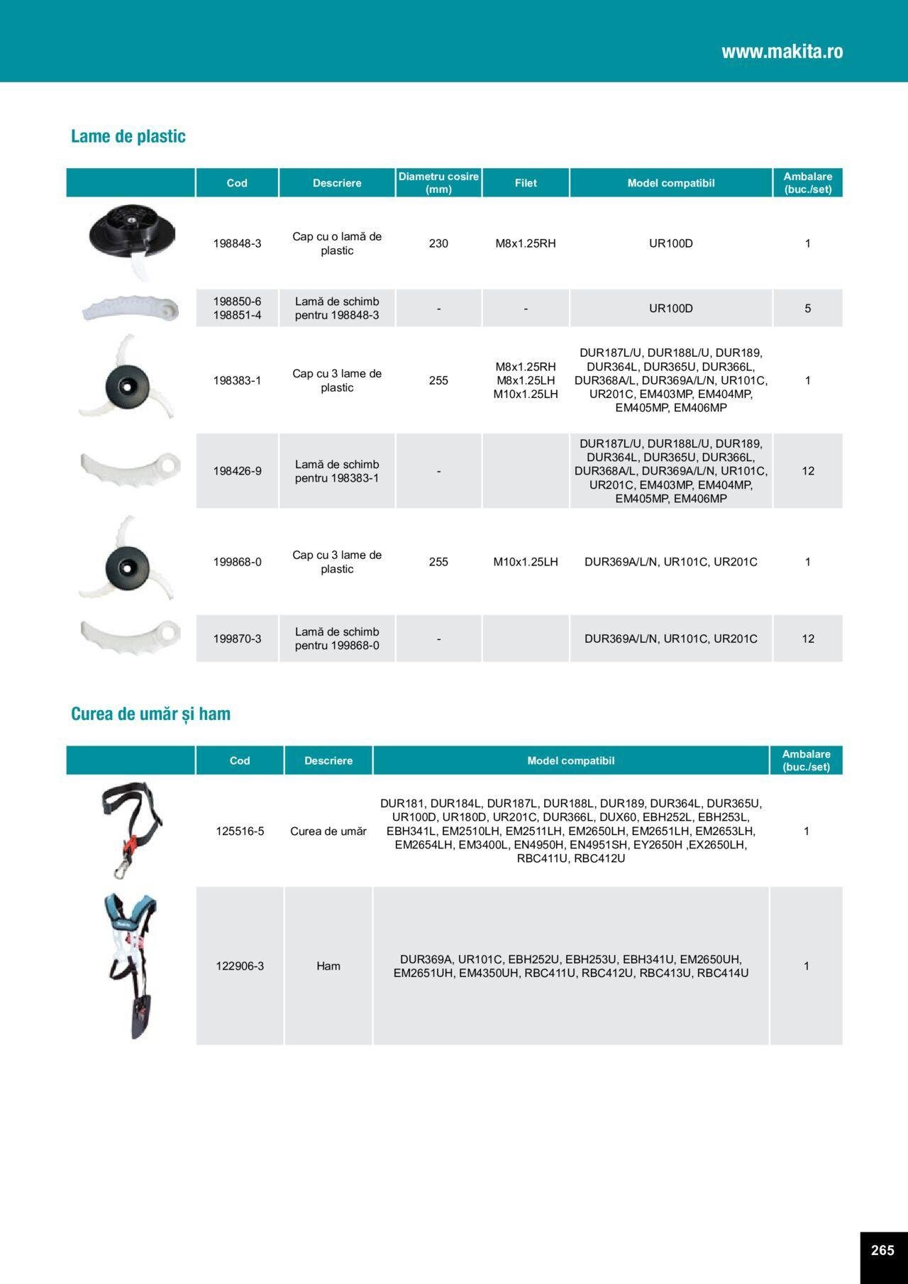 makita - Makita catalog - Accesorii de luni 25.03.2024 - page: 265