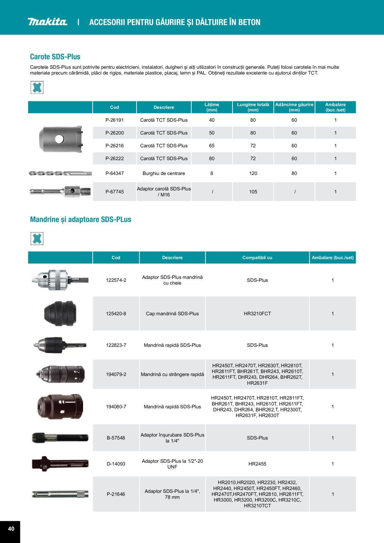 makita - Makita catalog - Accesorii de luni 25.03.2024 - page: 40