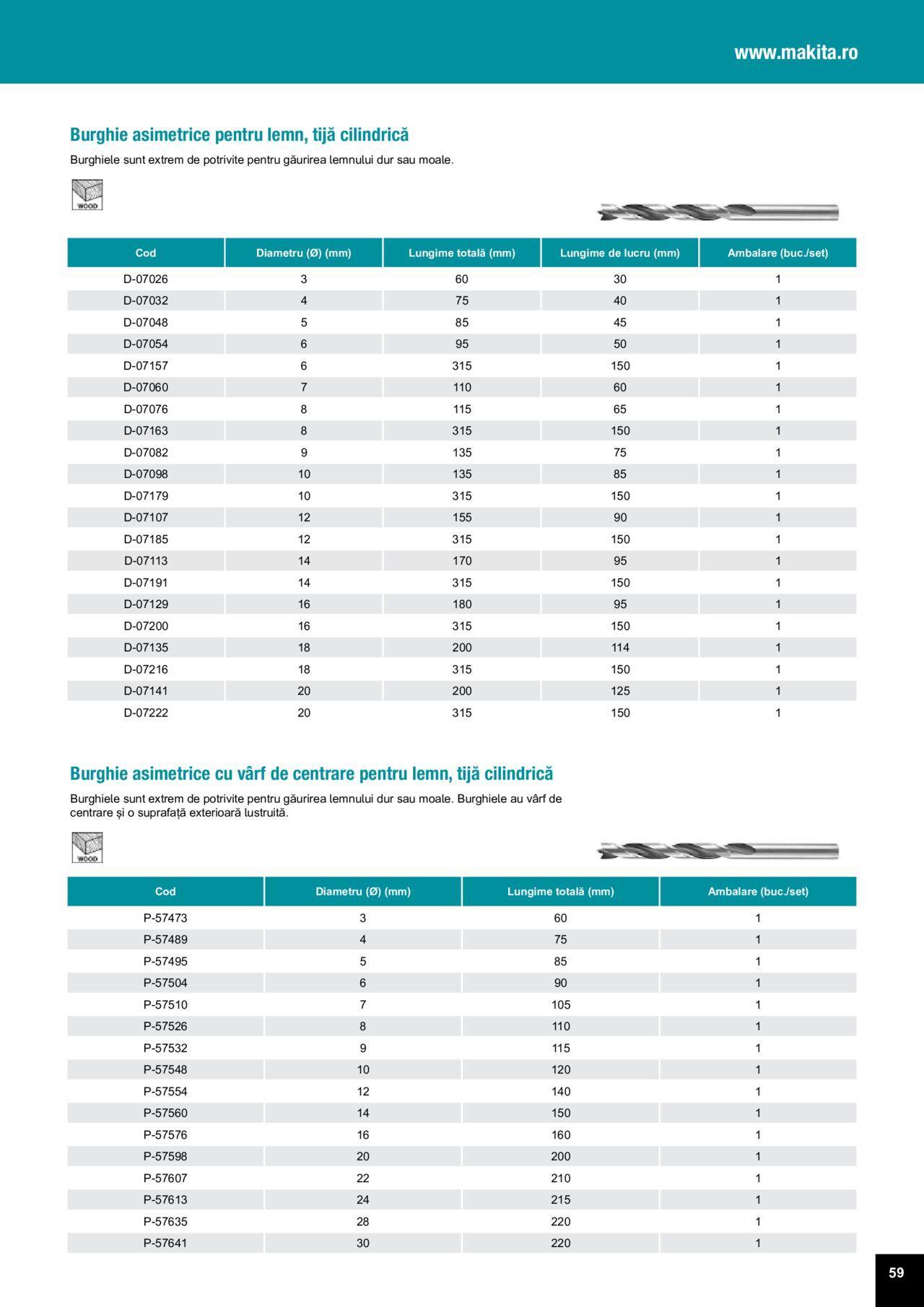 makita - Makita catalog - Accesorii de luni 25.03.2024 - page: 59