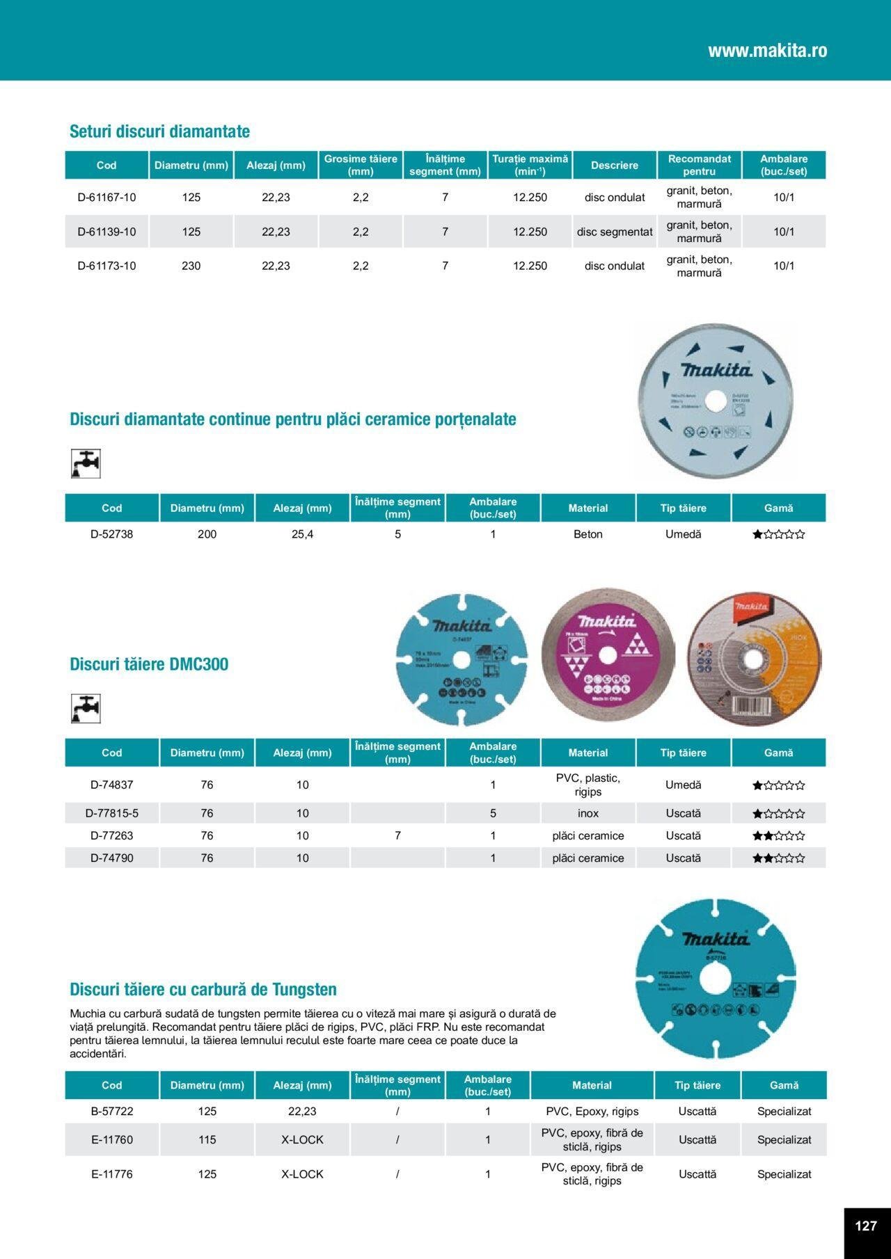 makita - Makita catalog - Accesorii de luni 25.03.2024 - page: 127