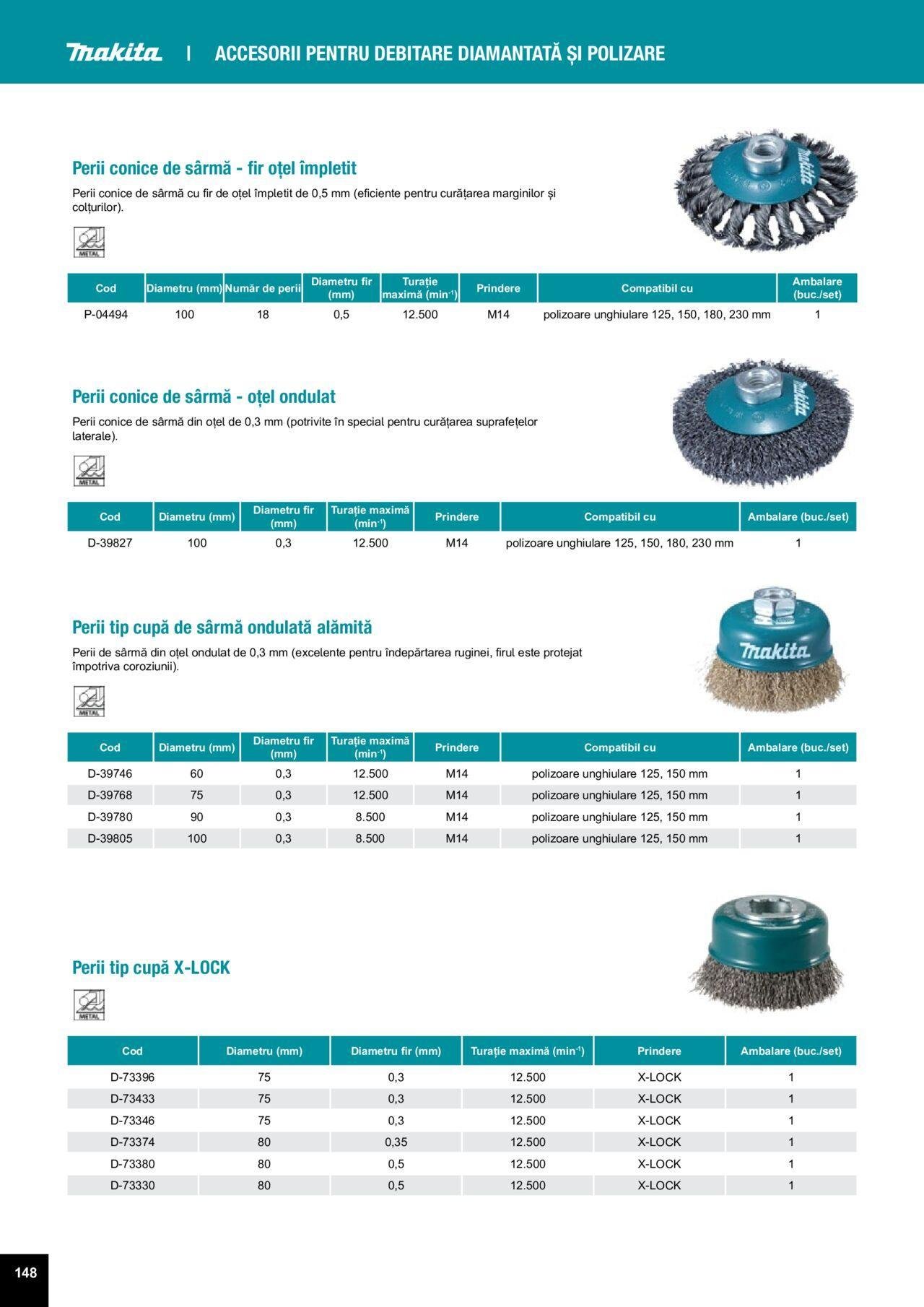 makita - Makita catalog - Accesorii de luni 25.03.2024 - page: 148