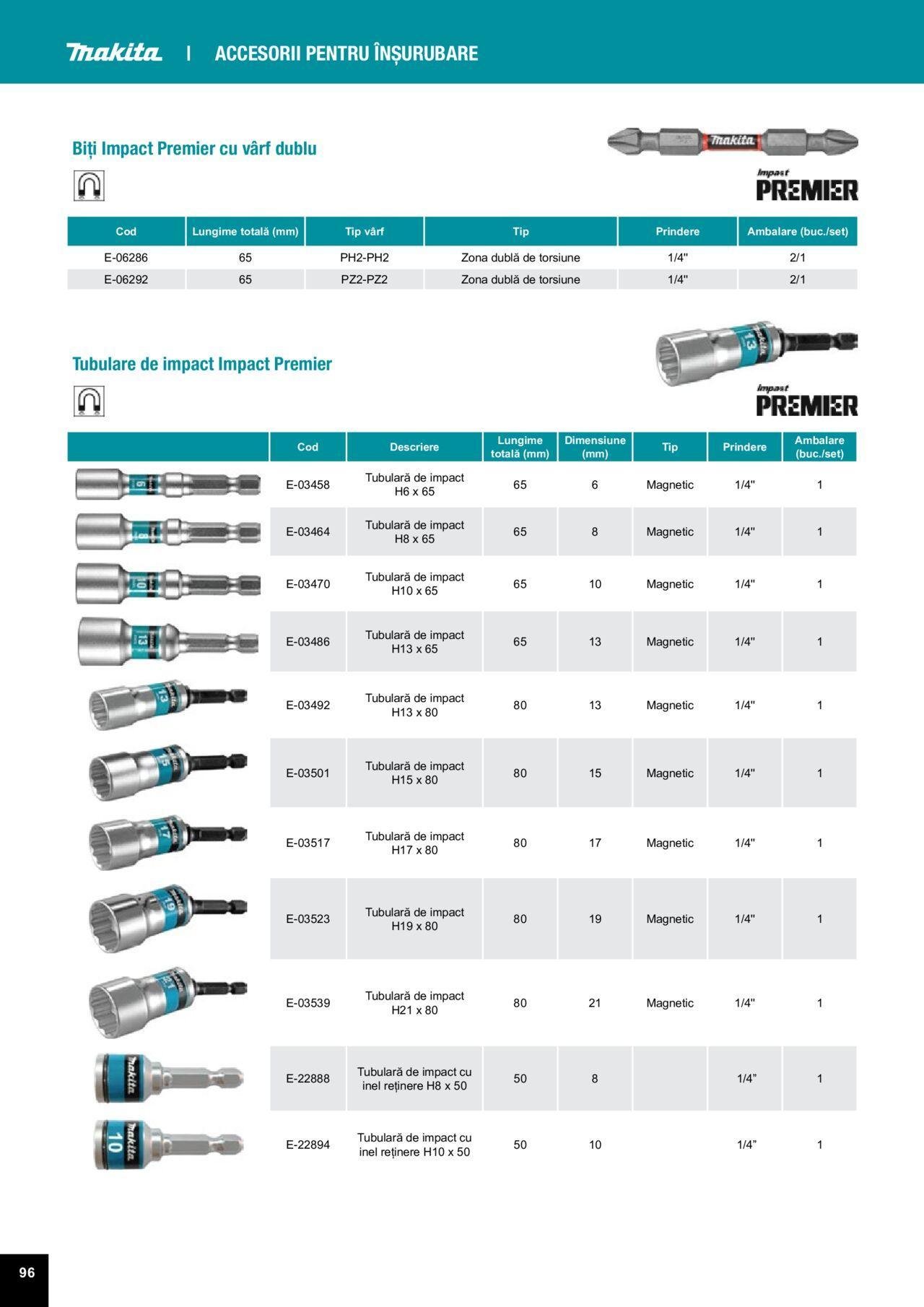 makita - Makita catalog - Accesorii de luni 25.03.2024 - page: 96