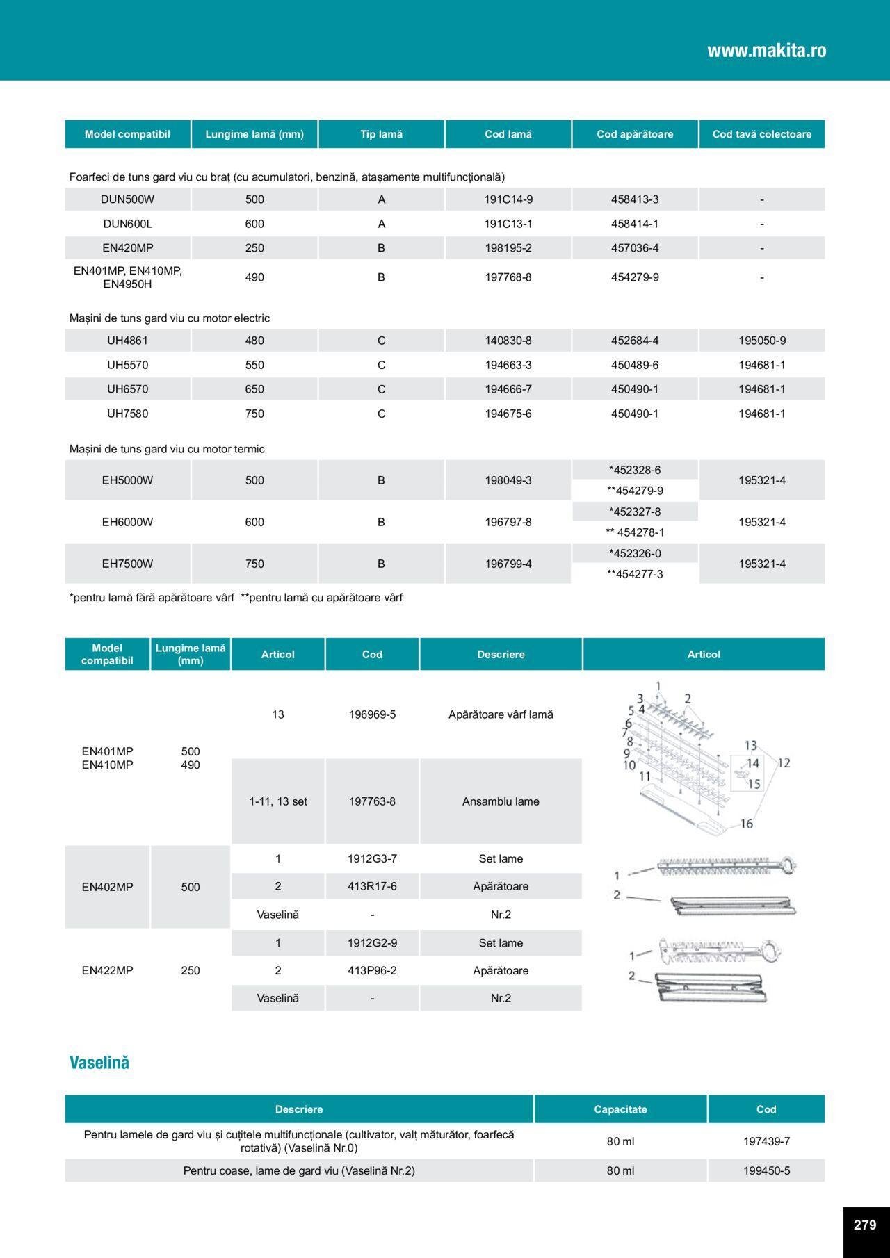 makita - Makita catalog - Accesorii de luni 25.03.2024 - page: 279