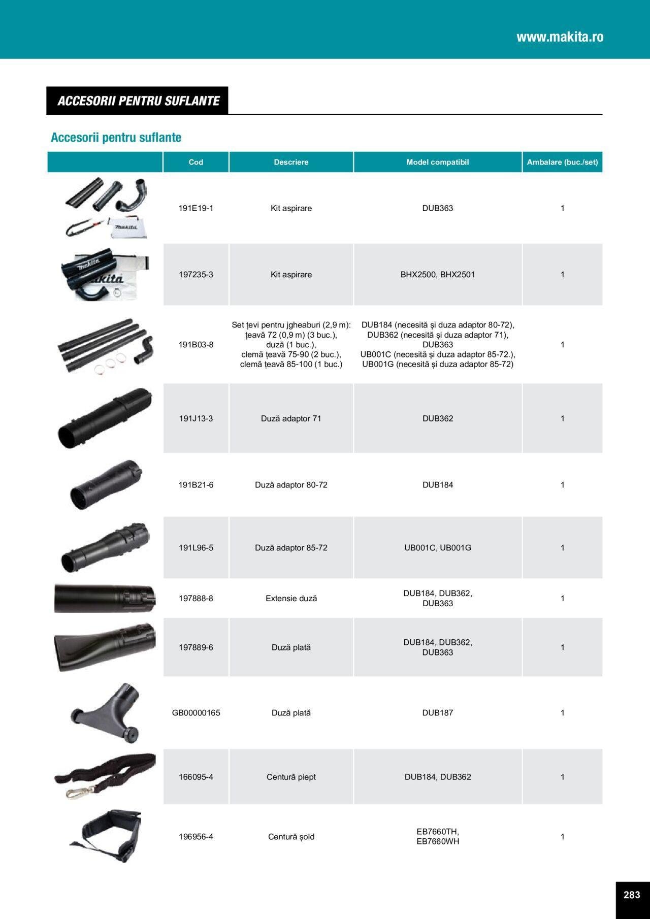 makita - Makita catalog - Accesorii de luni 25.03.2024 - page: 283