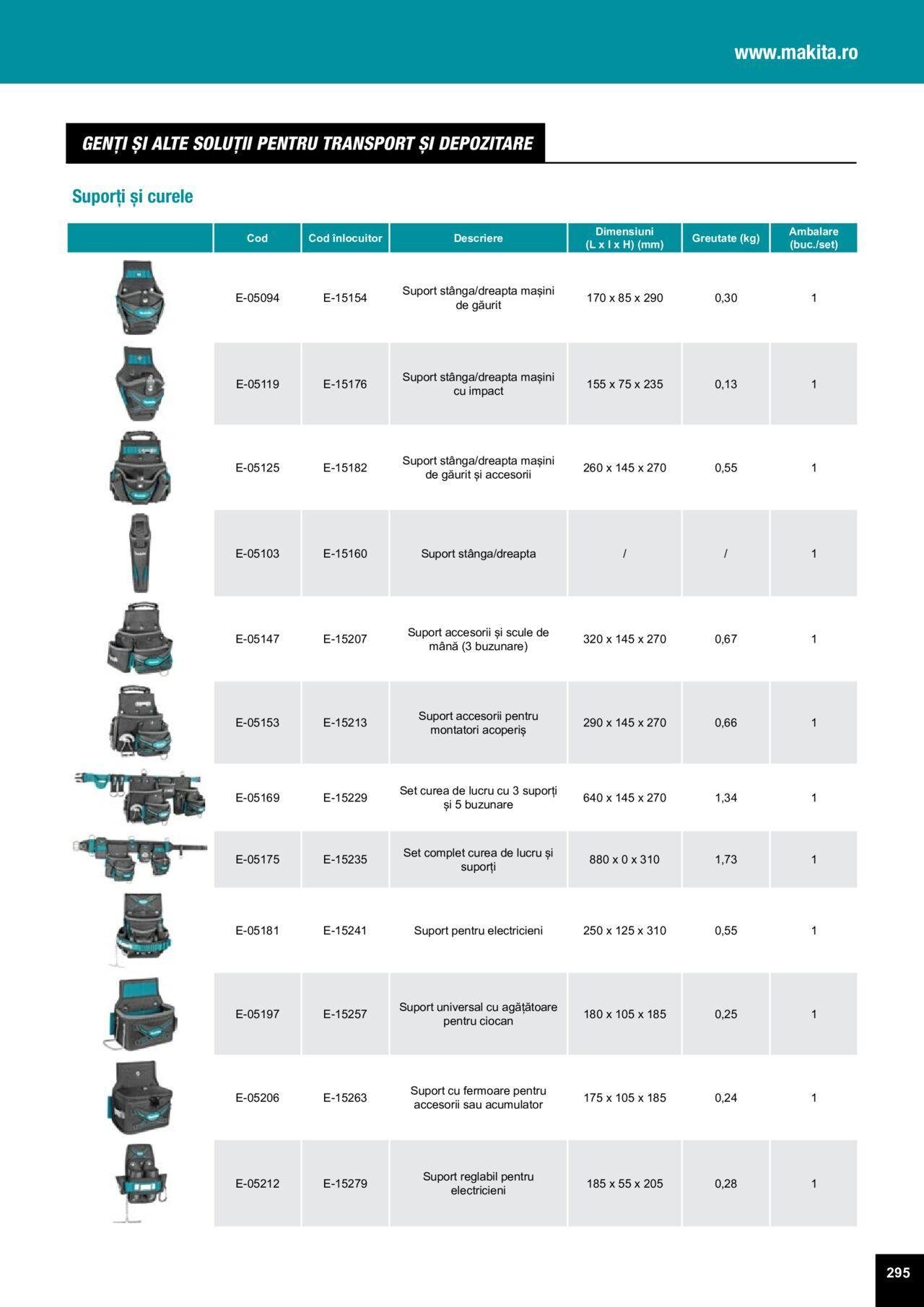 makita - Makita catalog - Accesorii de luni 25.03.2024 - page: 295