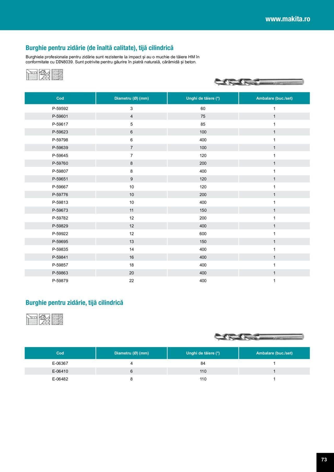 makita - Makita catalog - Accesorii de luni 25.03.2024 - page: 73