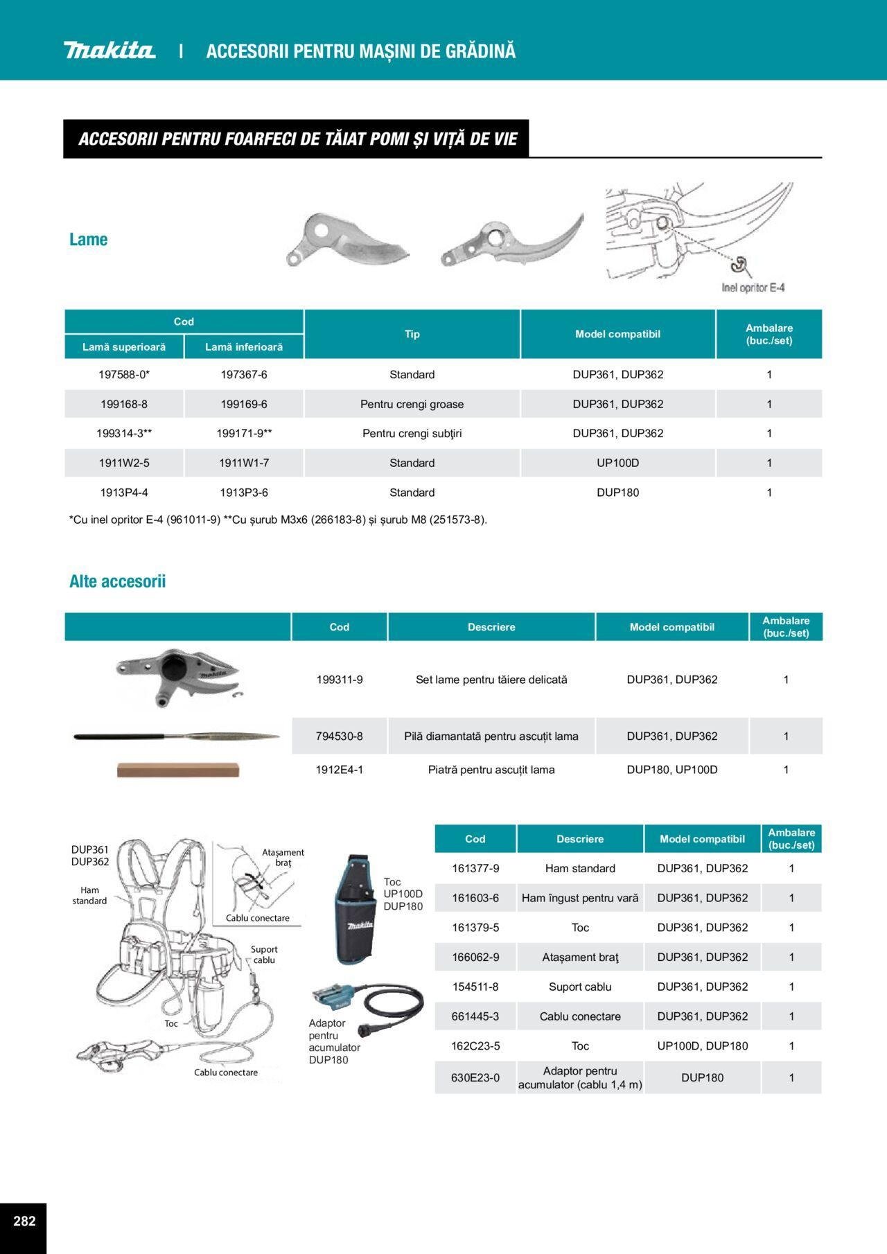 makita - Makita catalog - Accesorii de luni 25.03.2024 - page: 282