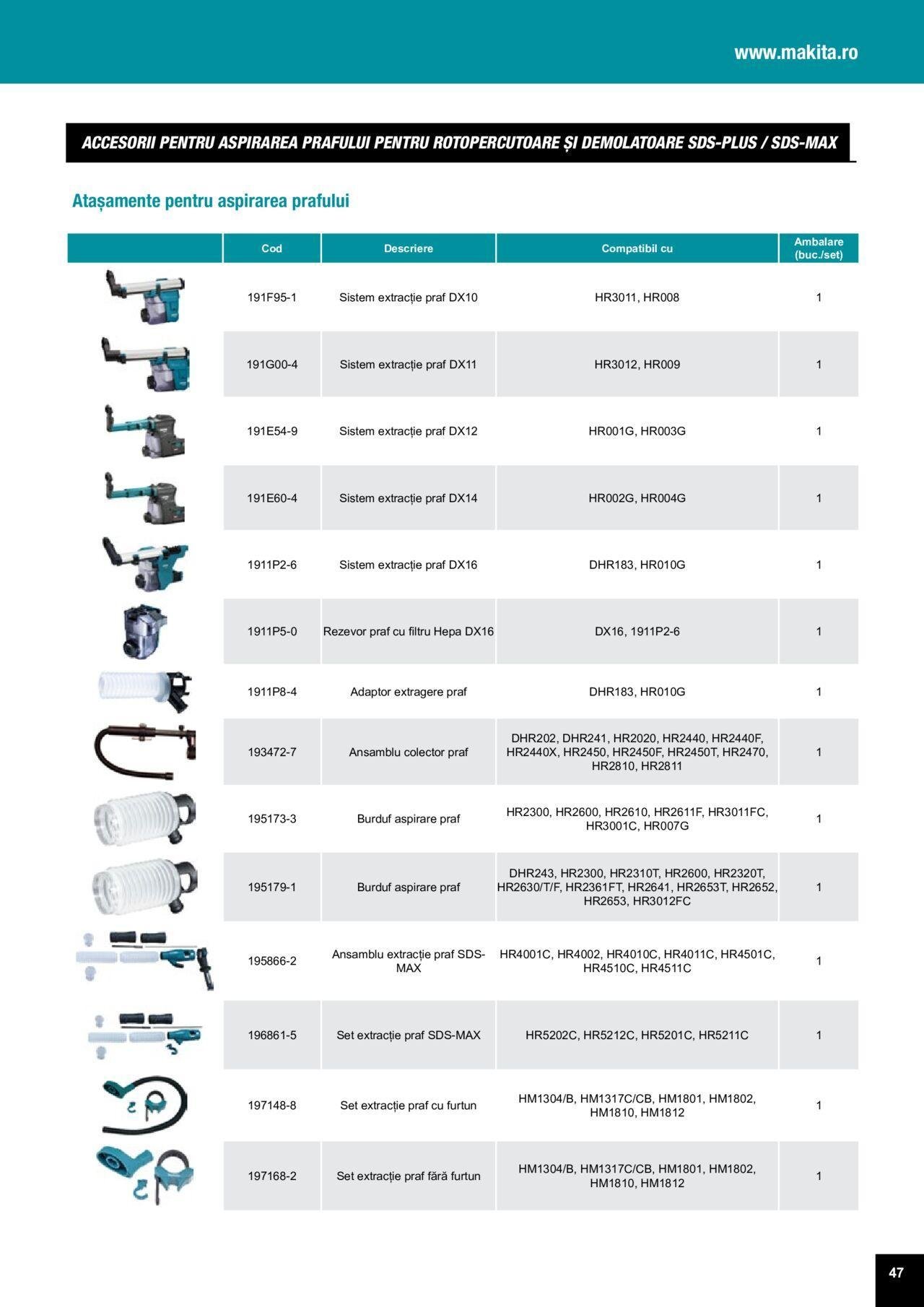 makita - Makita catalog - Accesorii de luni 25.03.2024 - page: 47