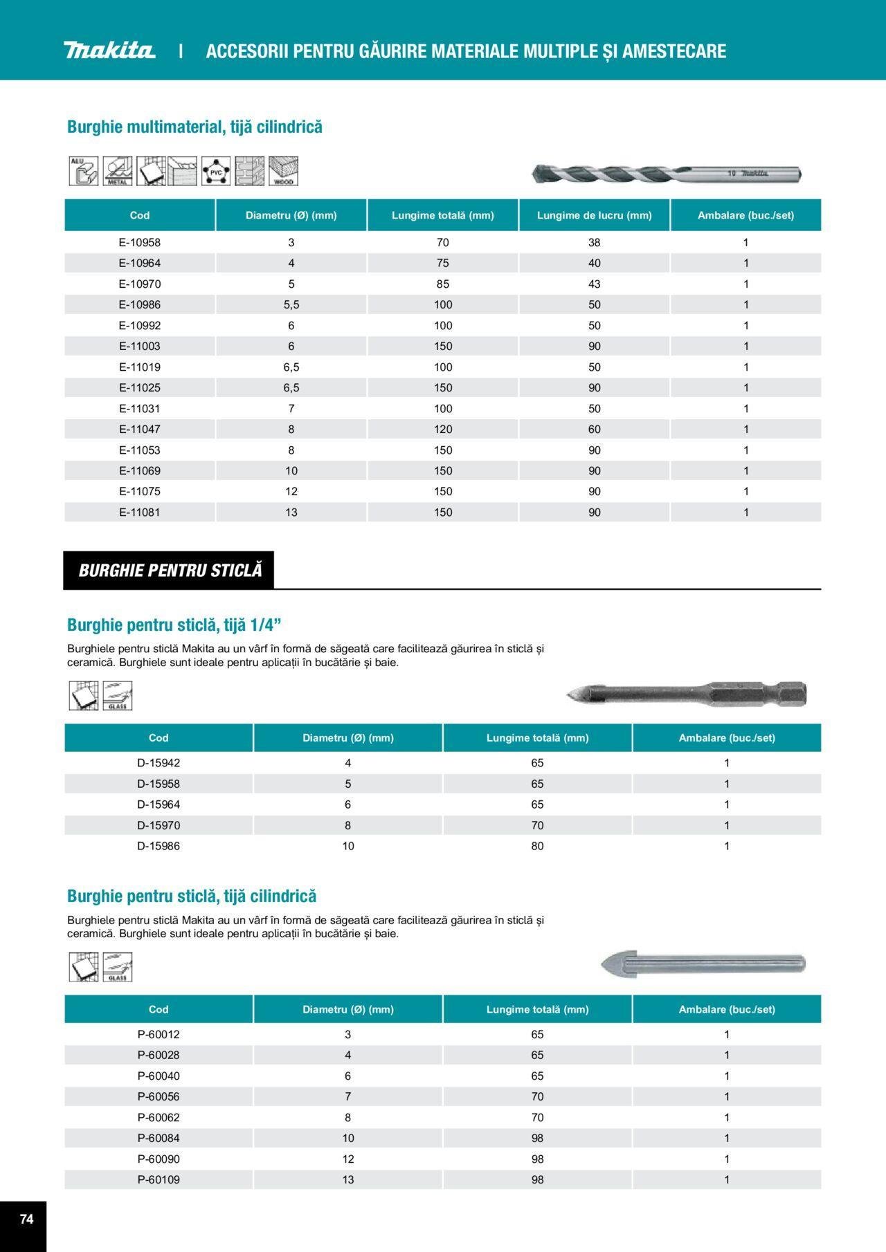 makita - Makita catalog - Accesorii de luni 25.03.2024 - page: 74