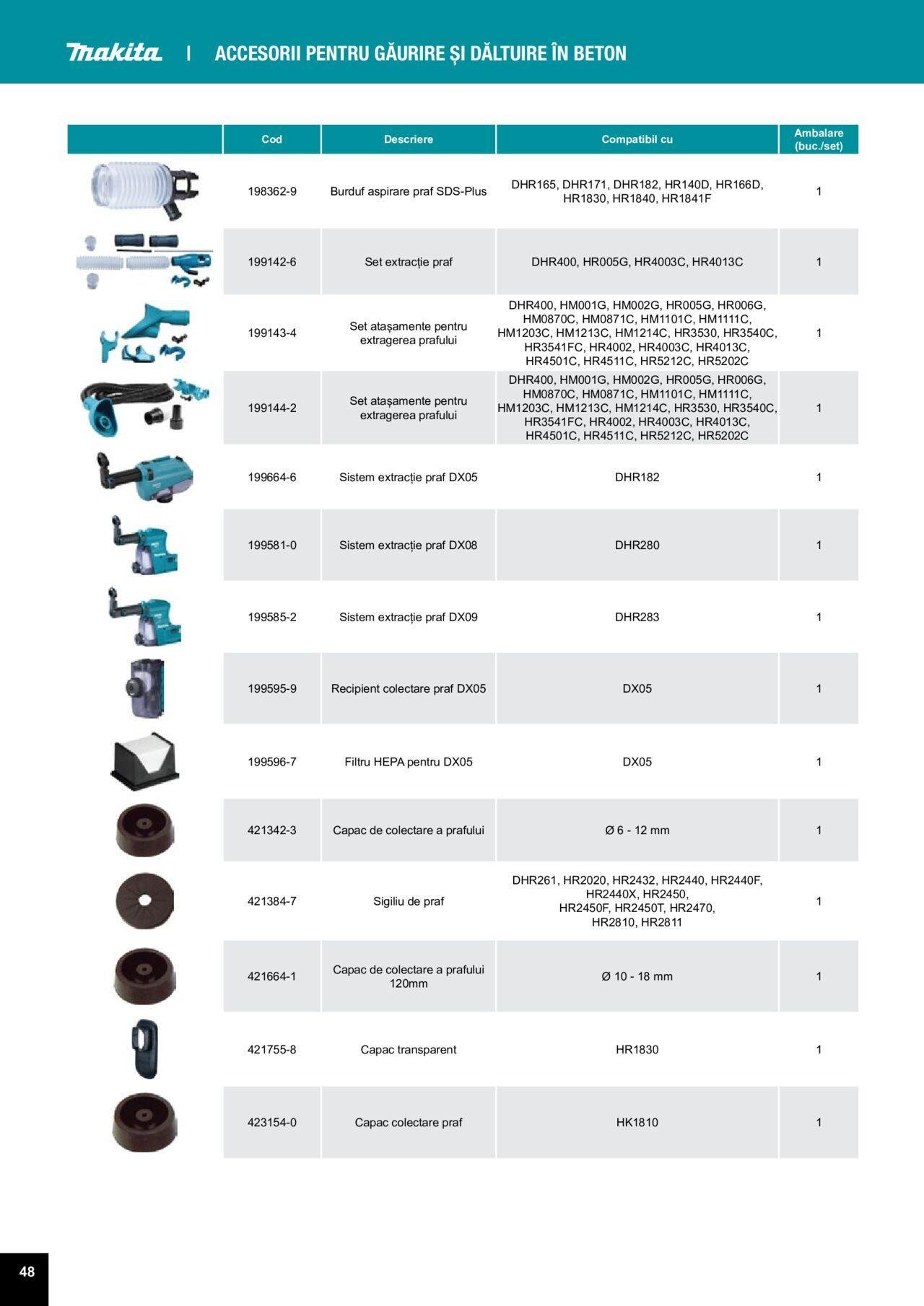 makita - Makita catalog - Accesorii de luni 25.03.2024 - page: 48