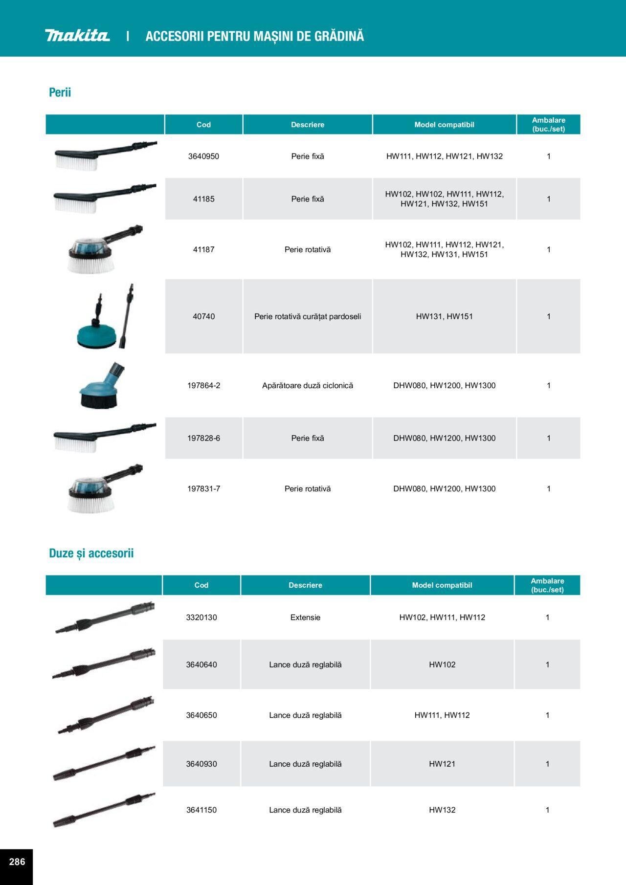 makita - Makita catalog - Accesorii de luni 25.03.2024 - page: 286