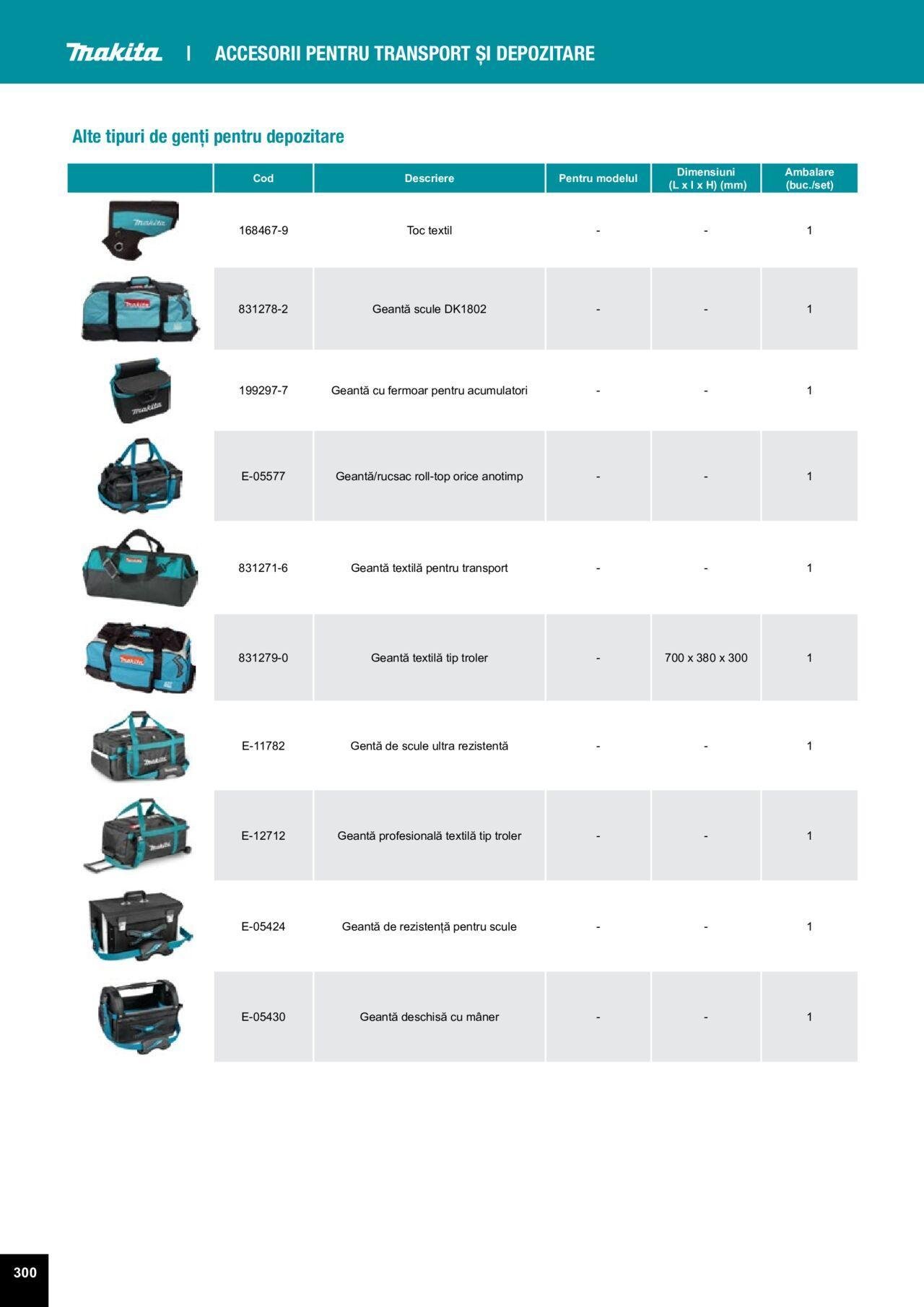 makita - Makita catalog - Accesorii de luni 25.03.2024 - page: 300