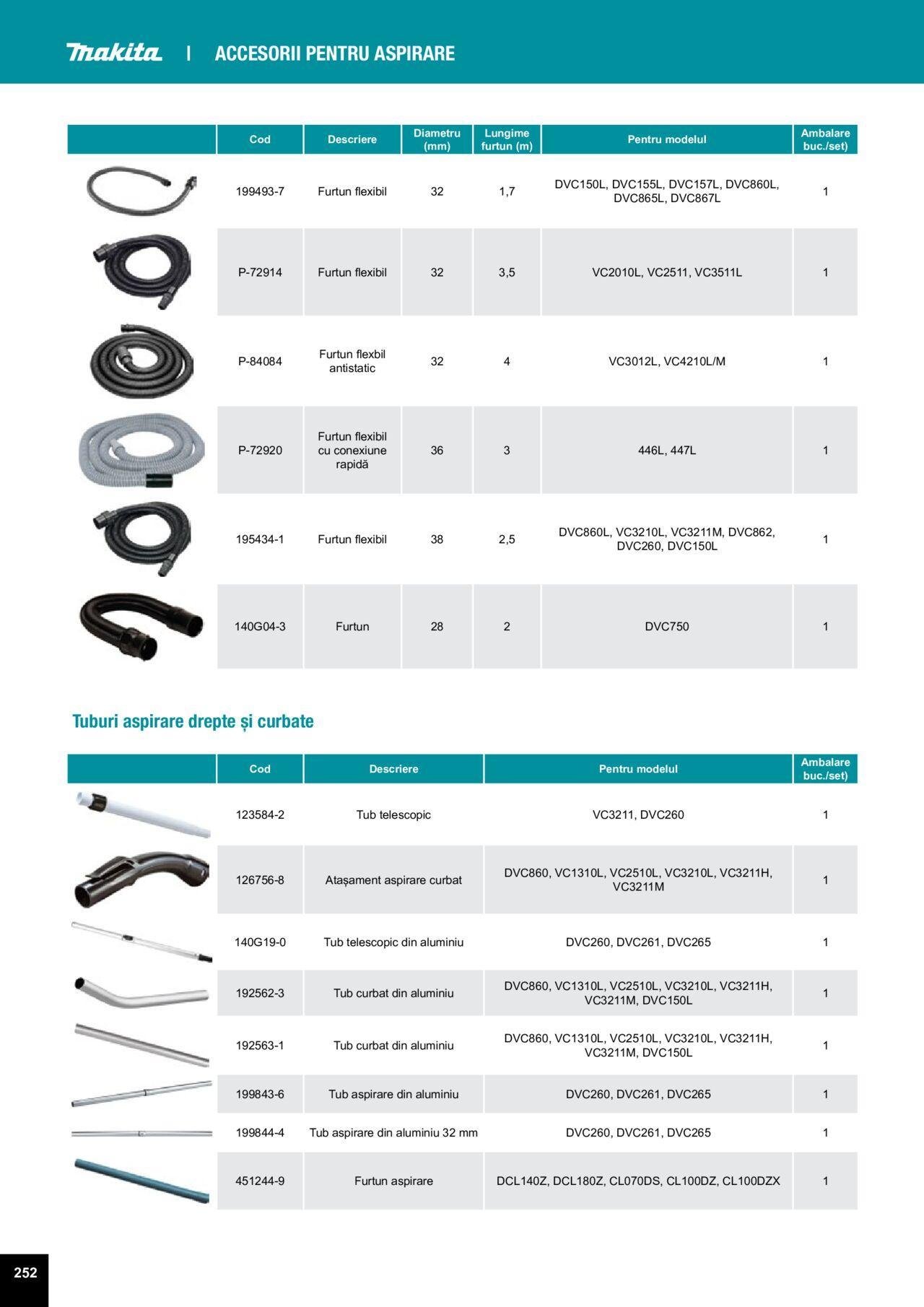 makita - Makita catalog - Accesorii de luni 25.03.2024 - page: 252