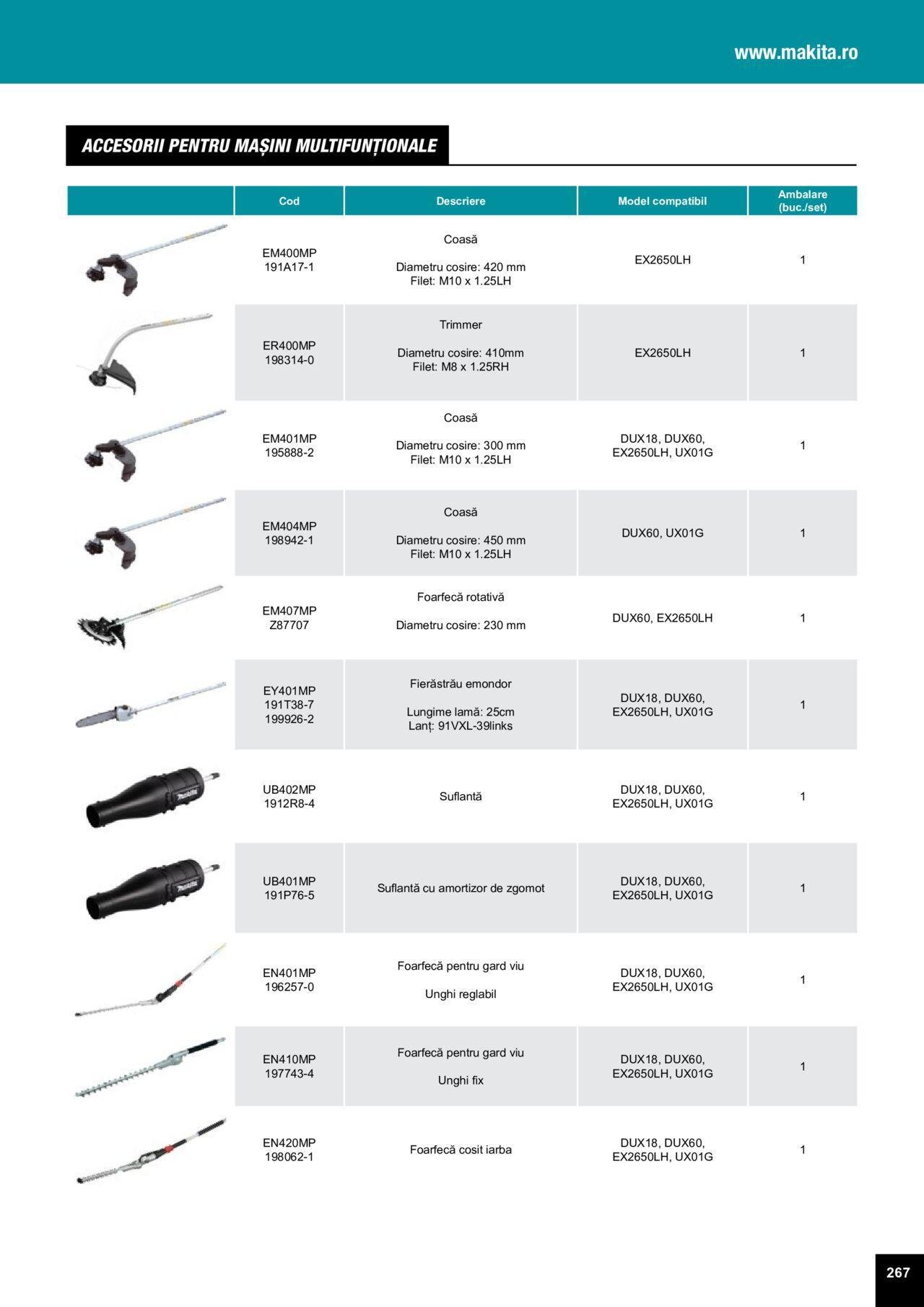 makita - Makita catalog - Accesorii de luni 25.03.2024 - page: 267