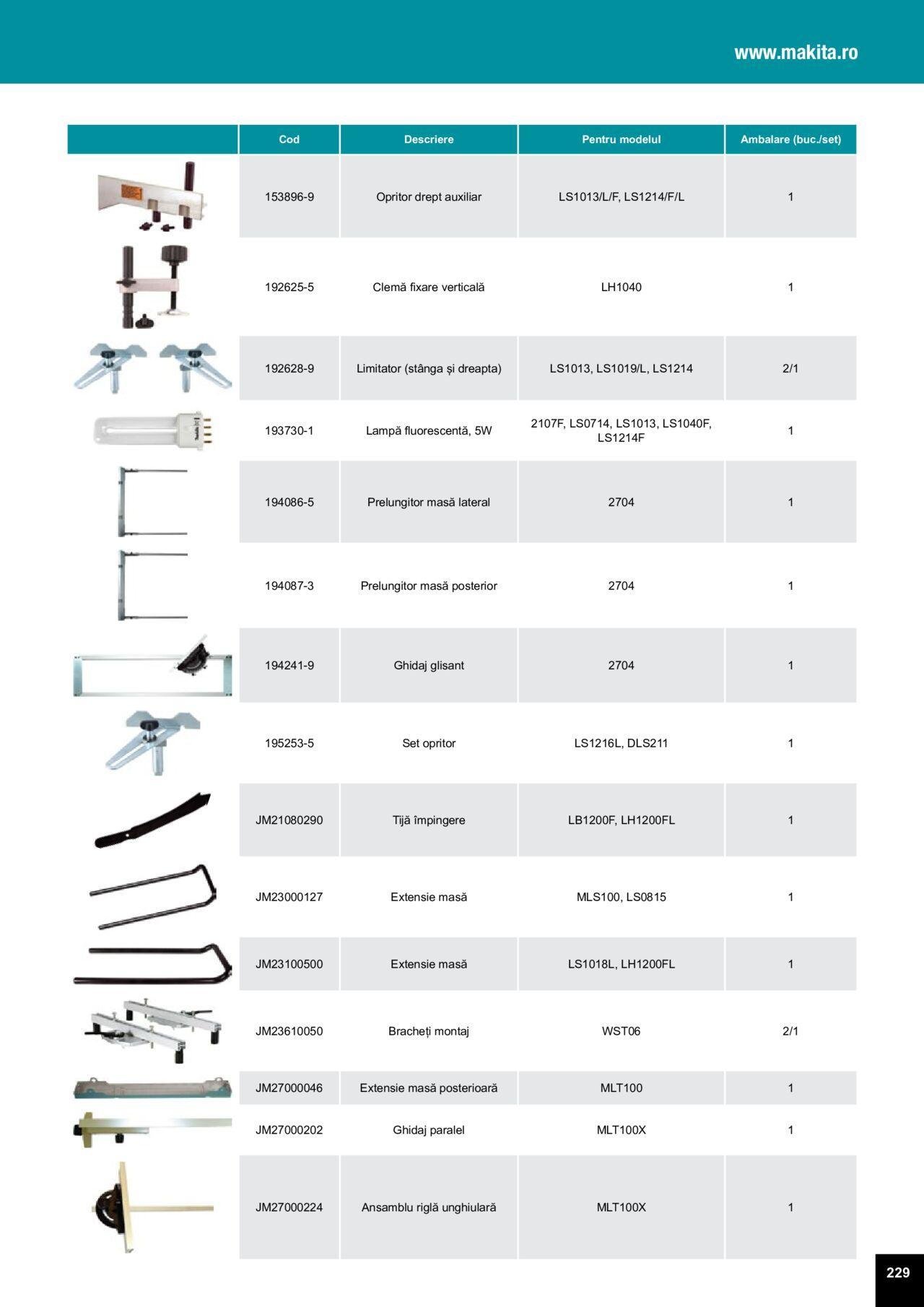 makita - Makita catalog - Accesorii de luni 25.03.2024 - page: 229