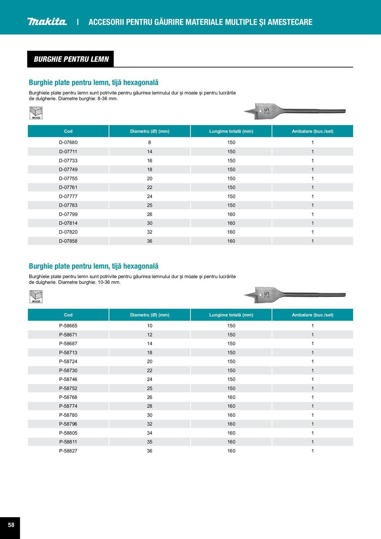 makita - Makita catalog - Accesorii de luni 25.03.2024 - page: 58