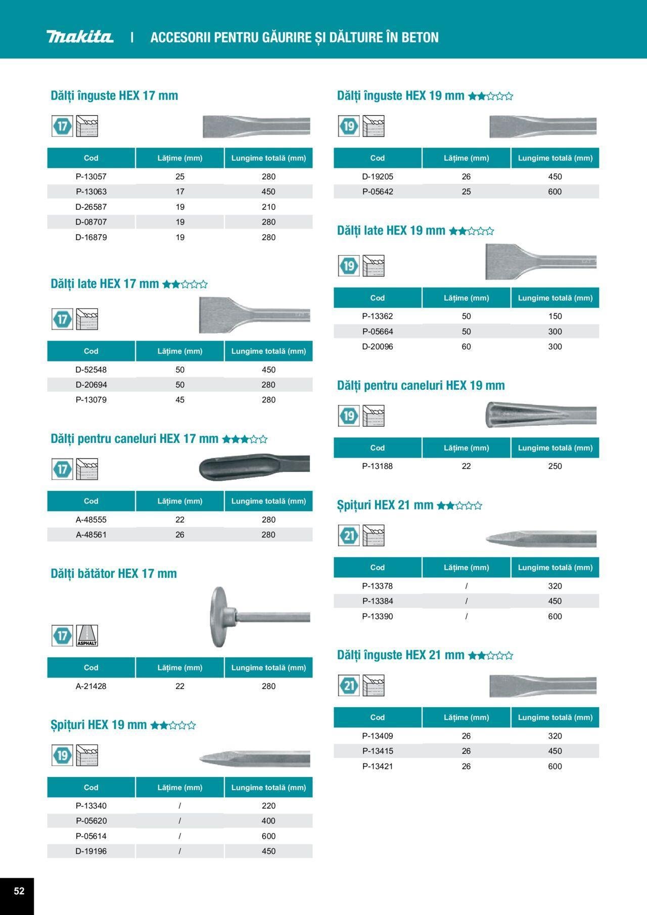 makita - Makita catalog - Accesorii de luni 25.03.2024 - page: 52