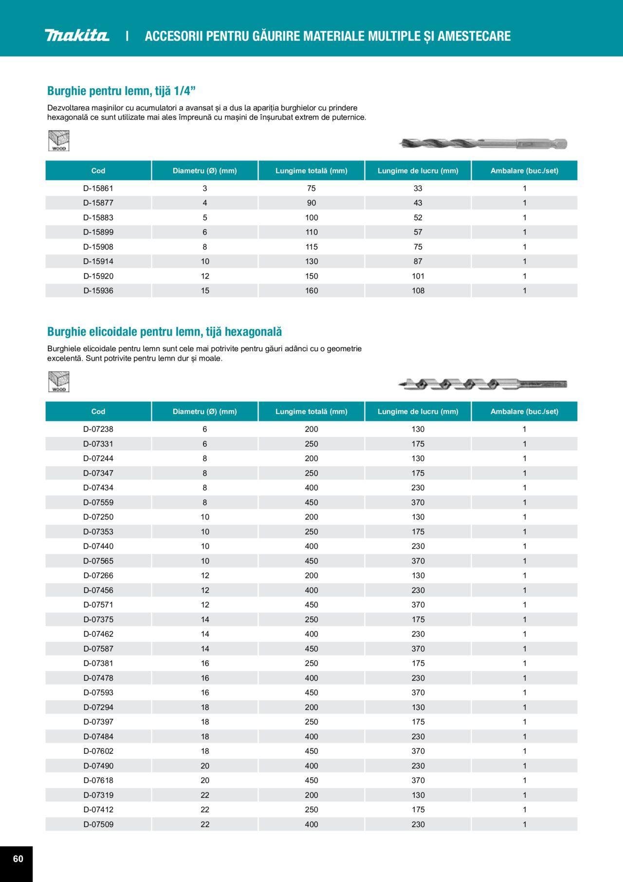 makita - Makita catalog - Accesorii de luni 25.03.2024 - page: 60