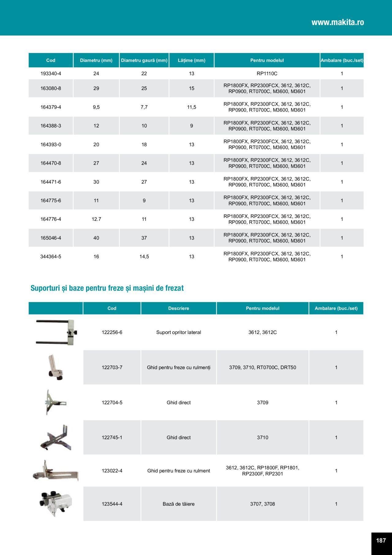 makita - Makita catalog - Accesorii de luni 25.03.2024 - page: 187